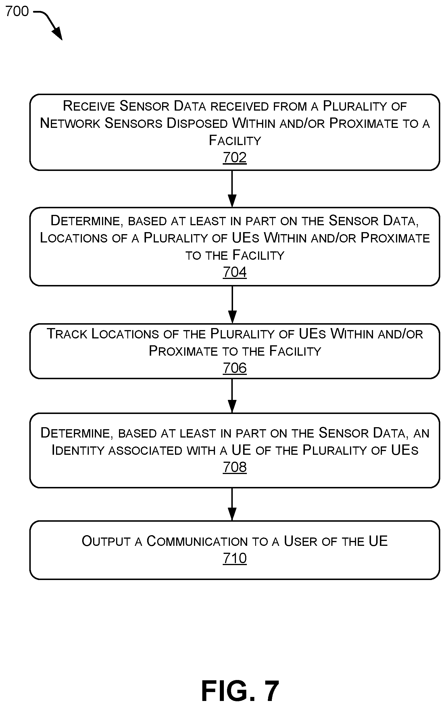 Patent US11785416 Figure 7 – Enhanced algorithms for improved user experience using internet of things sensor integration
