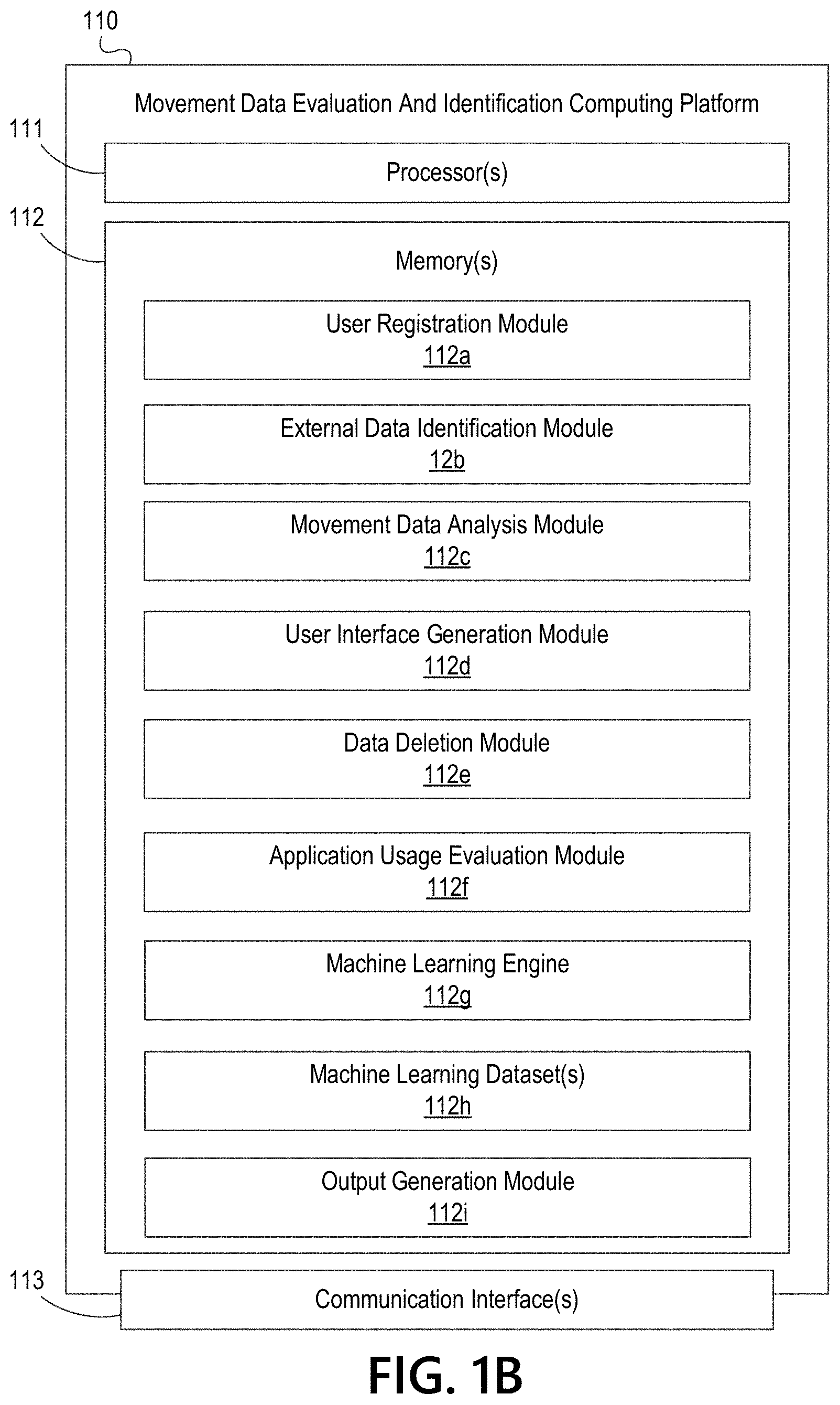 Patent US11785417 Figure 2 – Multi-computer processing system for dynamically executing response actions based on movement data