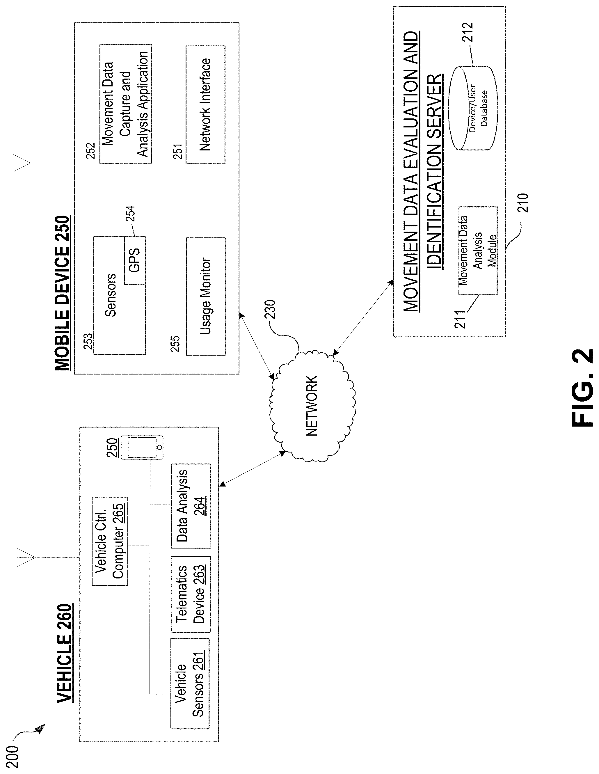 Patent US11785417 Figure 3 – Multi-computer processing system for dynamically executing response actions based on movement data