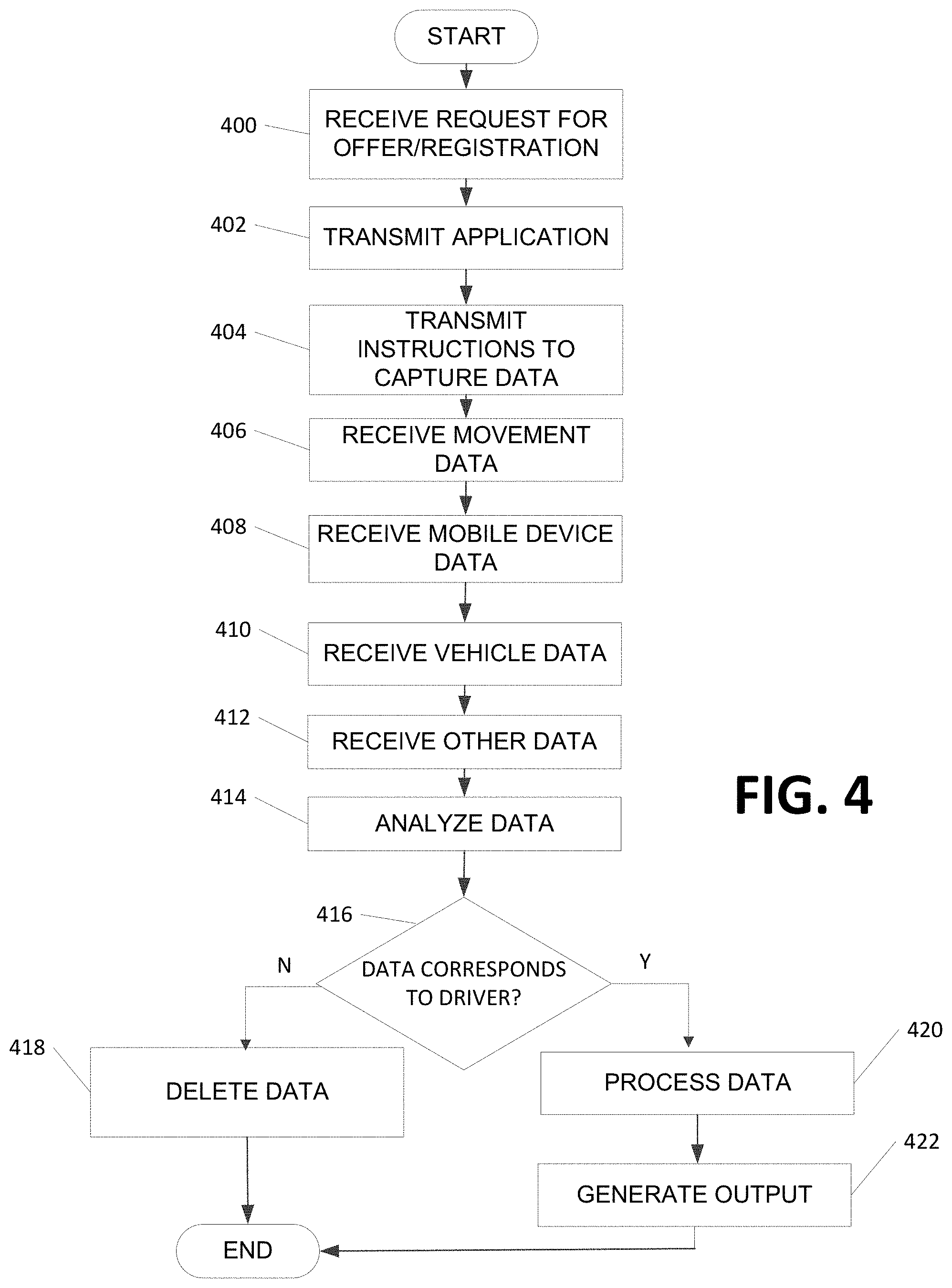 Patent US11785417 Figure 11 – Multi-computer processing system for dynamically executing response actions based on movement data