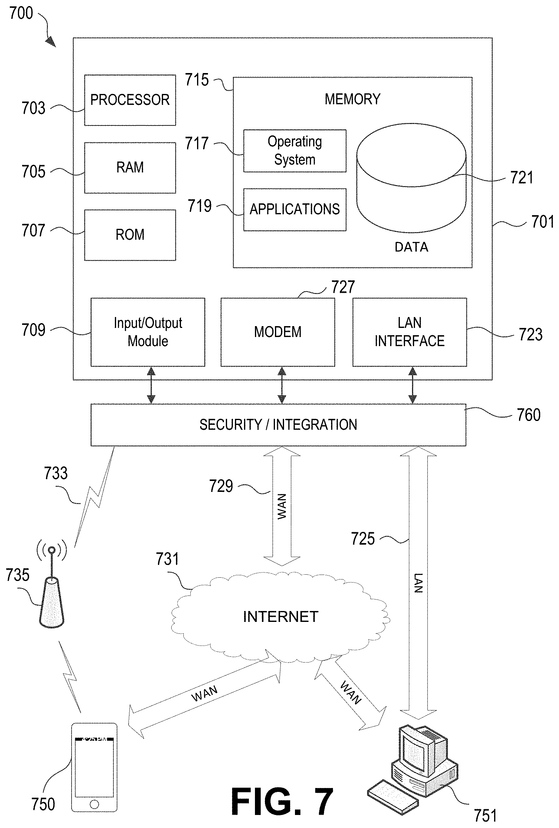 Patent US11785417 Figure 14 – Multi-computer processing system for dynamically executing response actions based on movement data