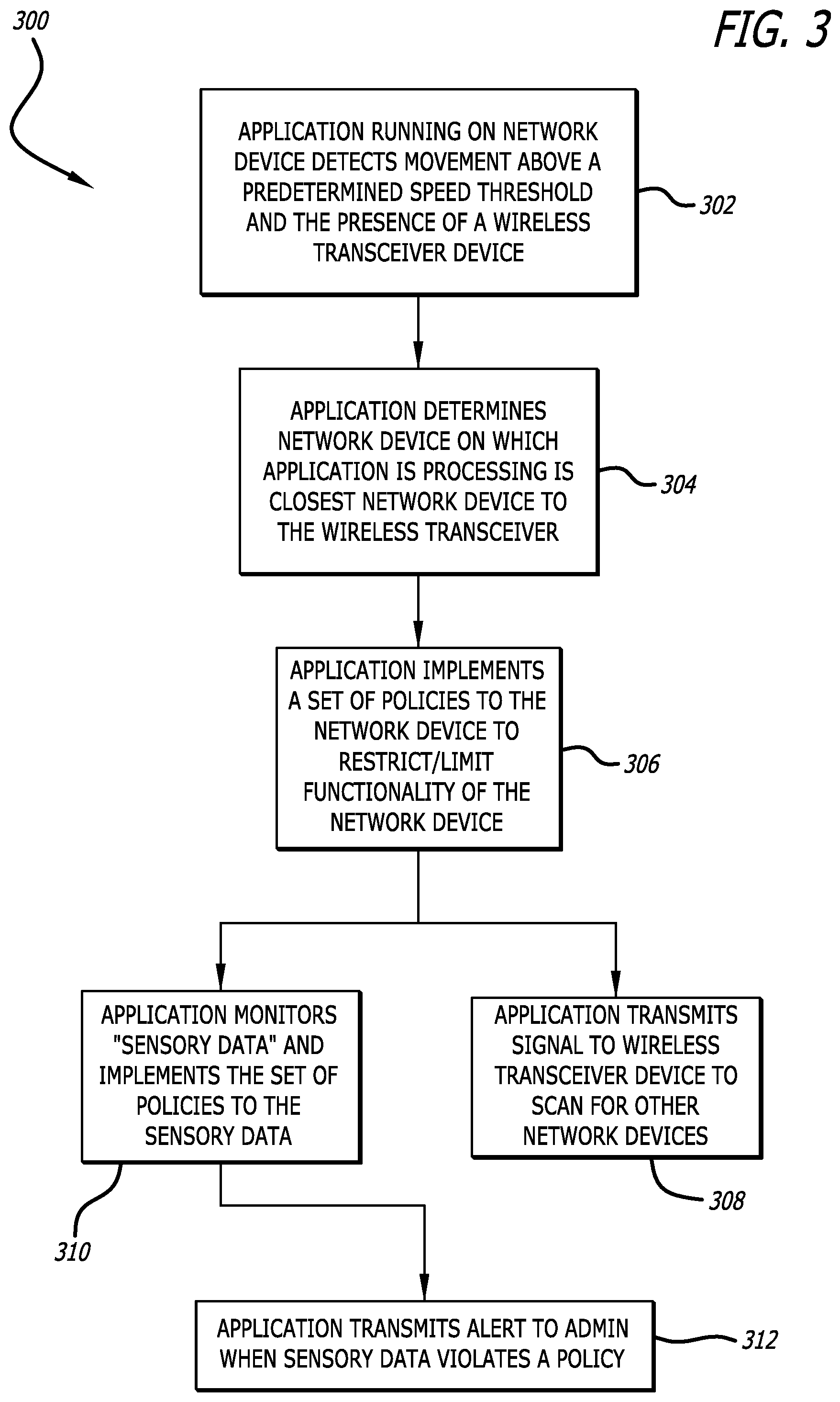 Patent US11785418 Figure 5 – System and method for determining network device handling