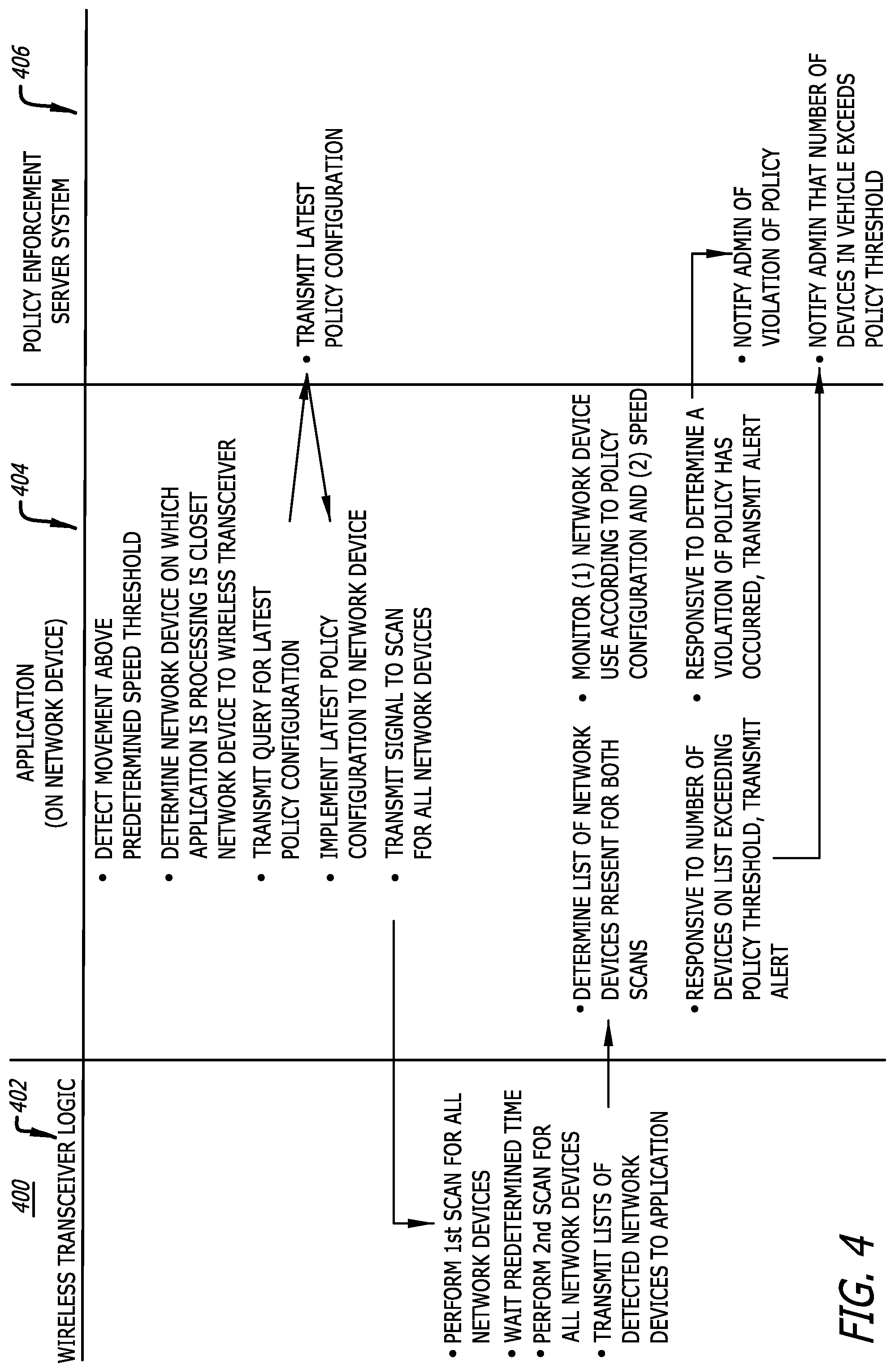 Patent US11785418 Figure 6 – System and method for determining network device handling