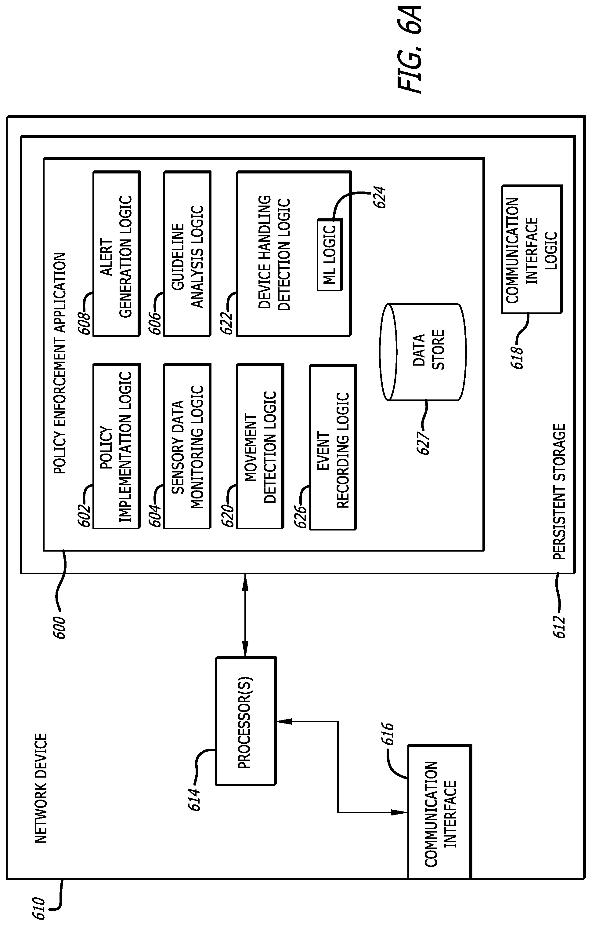 Patent US11785418 Figure 8 – System and method for determining network device handling