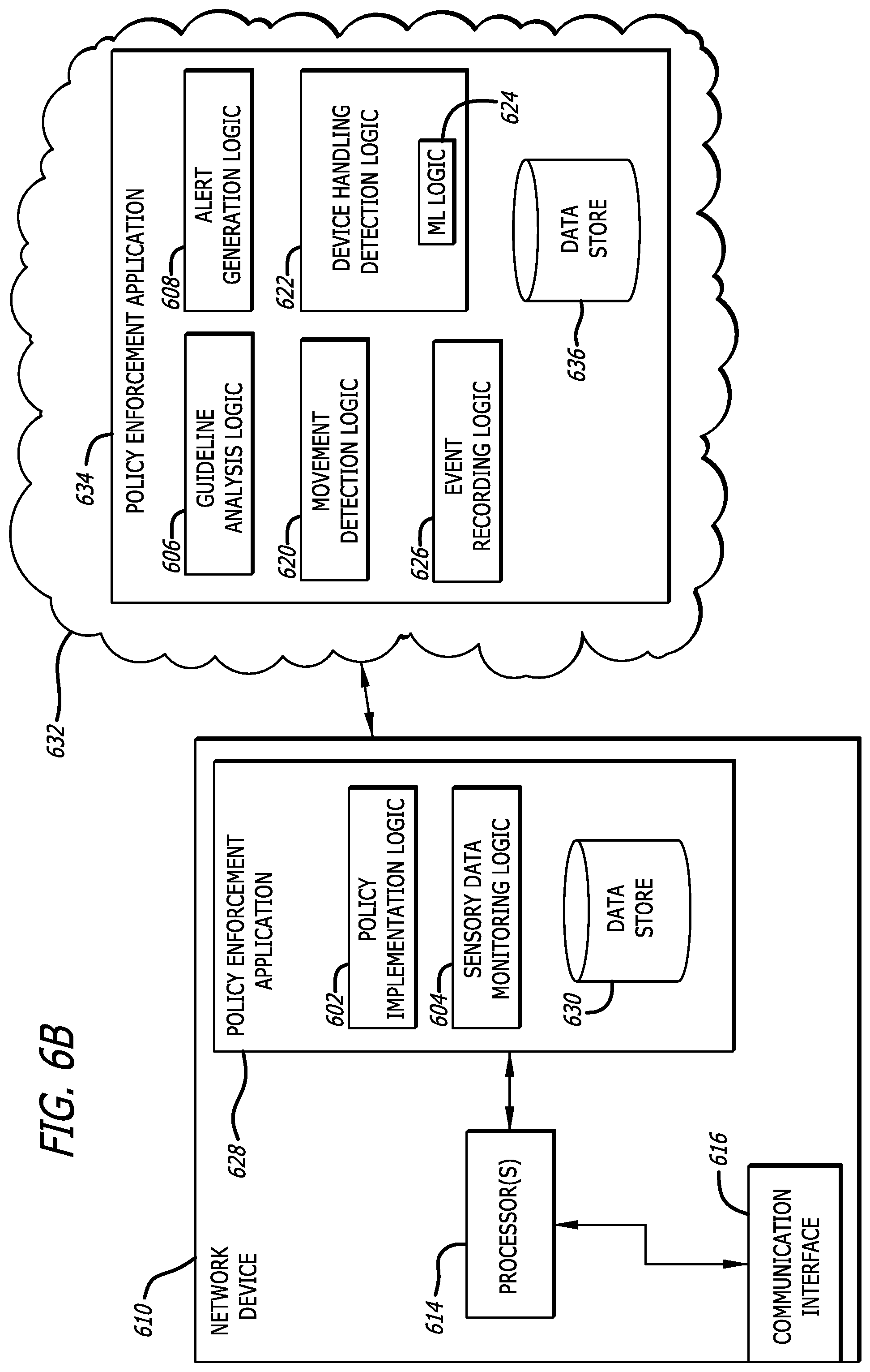 Patent US11785418 Figure 9 – System and method for determining network device handling