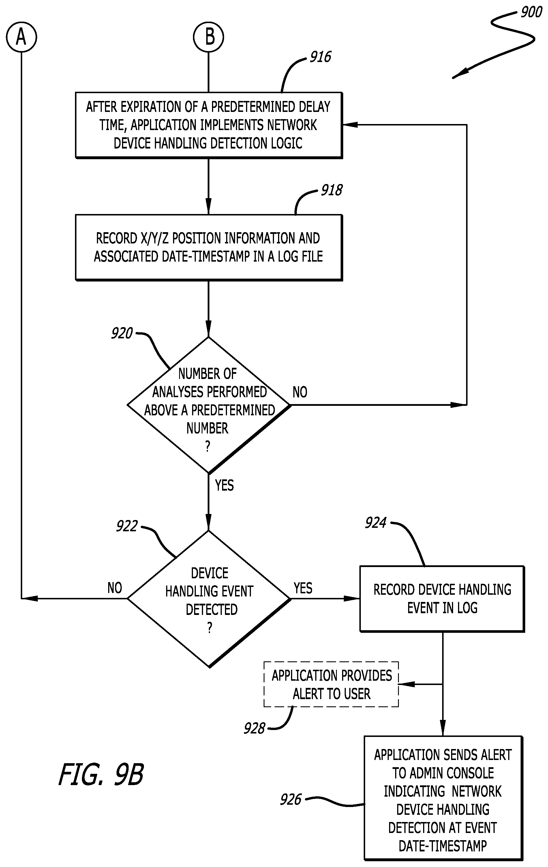 Patent US11785418 Figure 14 – System and method for determining network device handling