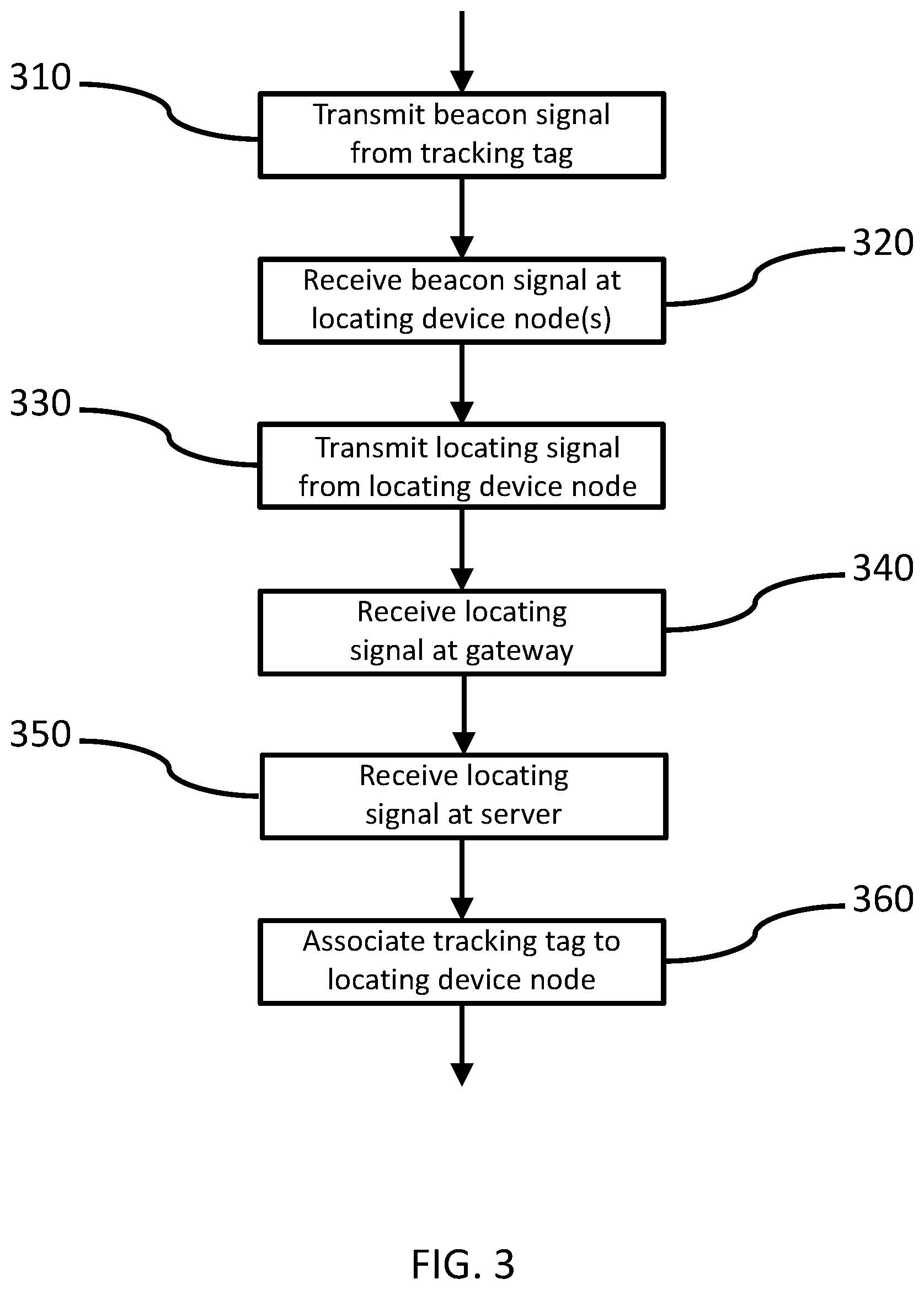 Patent US11785419 Figure 3 – Dual-band real-time location