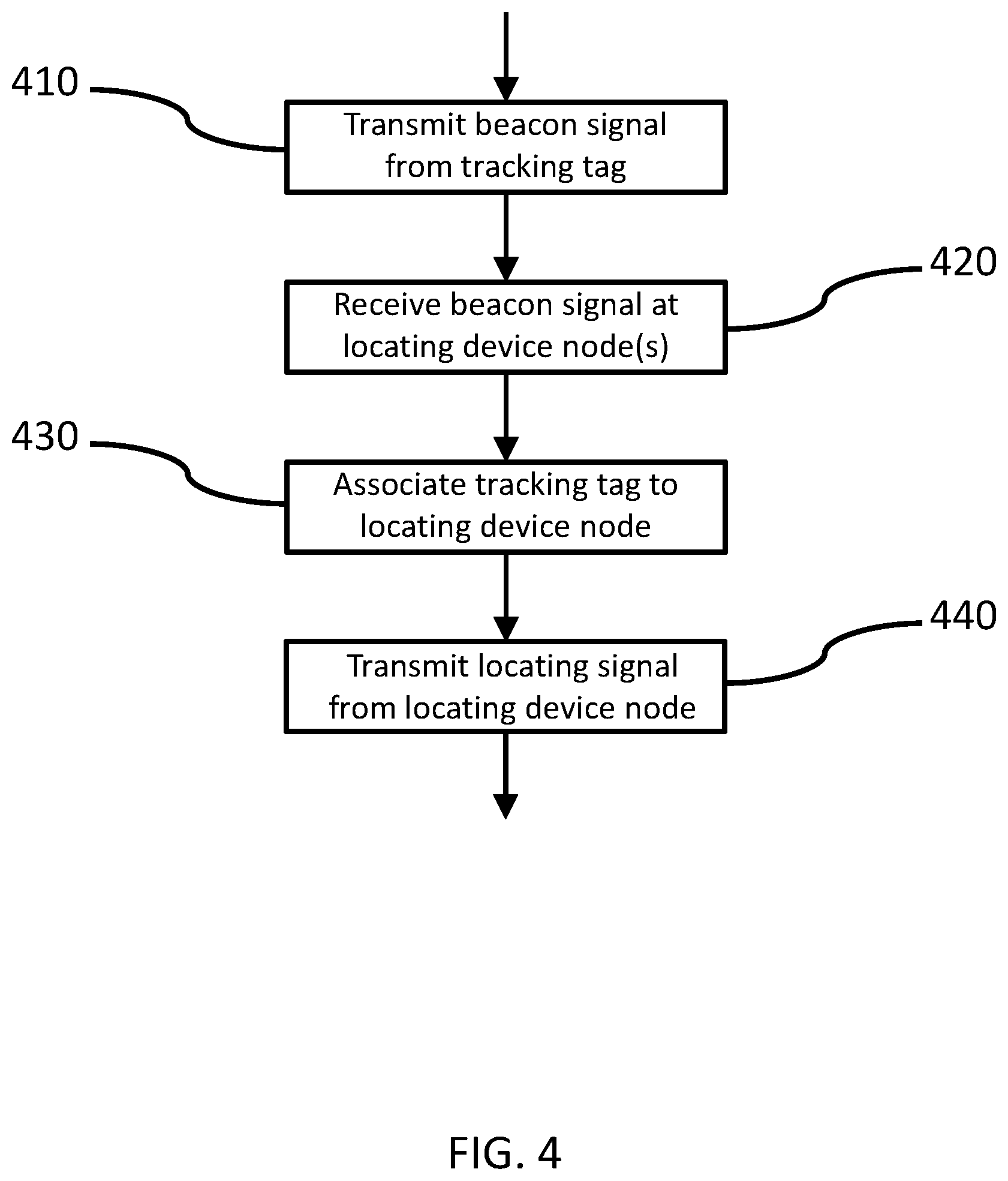 Patent US11785419 Figure 4 – Dual-band real-time location