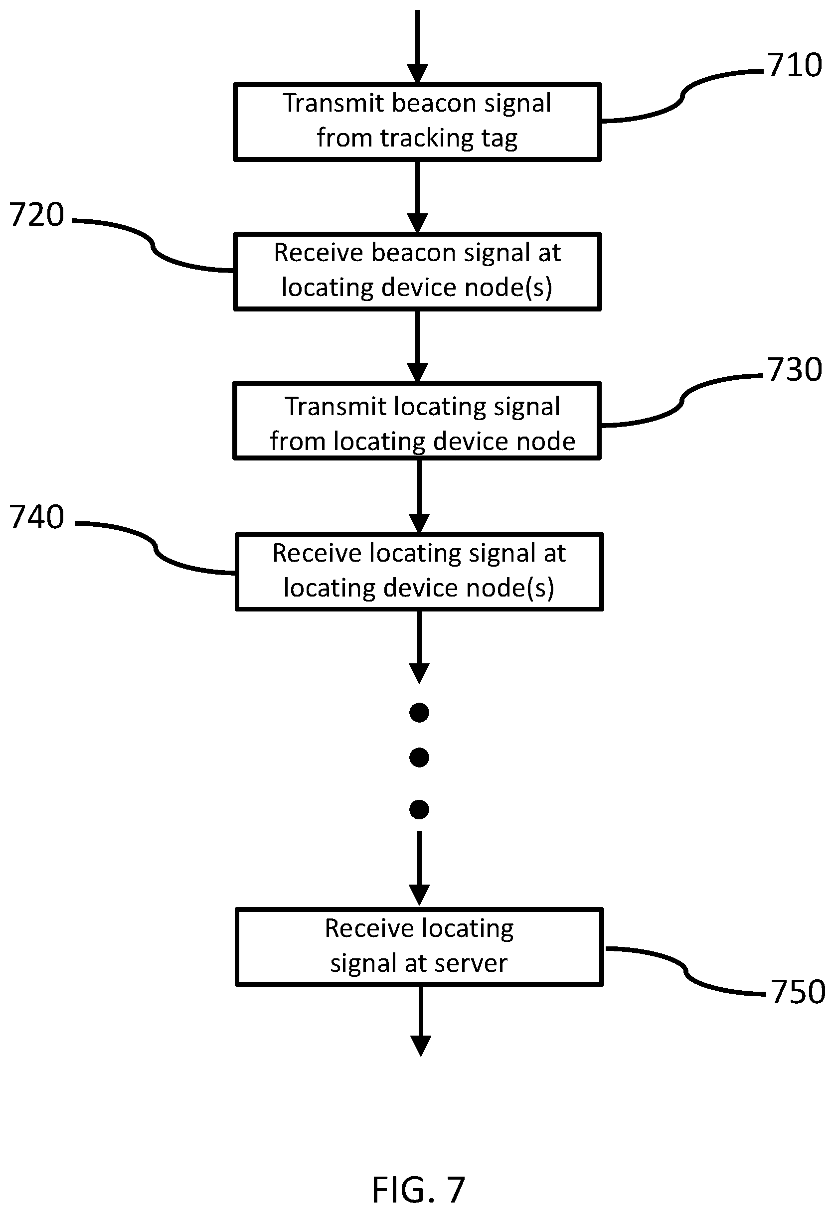 Patent US11785419 Figure 7 – Dual-band real-time location
