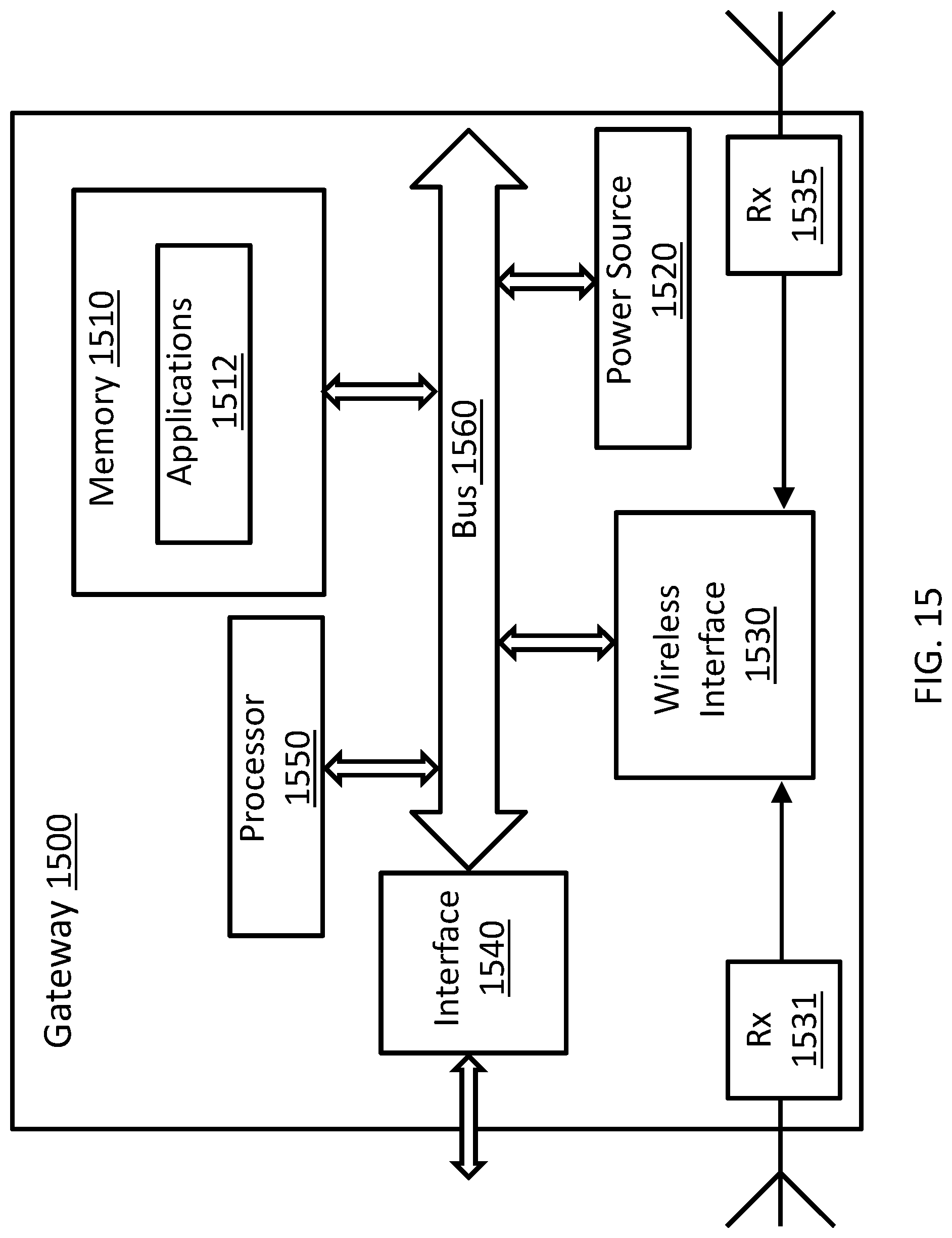 Patent US11785419 Figure 15 – Dual-band real-time location