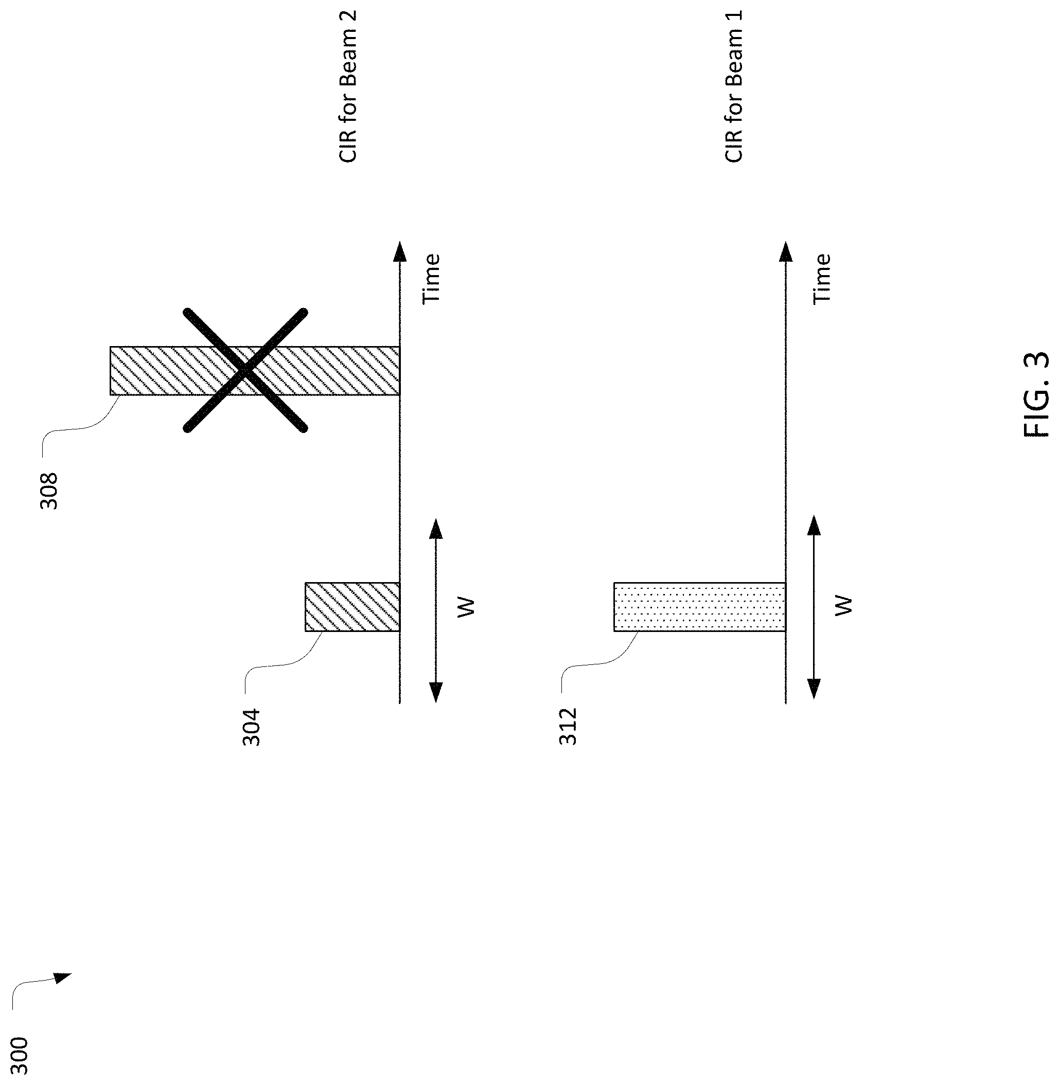 Patent US11785420 Figure 3 – Angle-based positioning improvements in presence of non line of sight reference signals