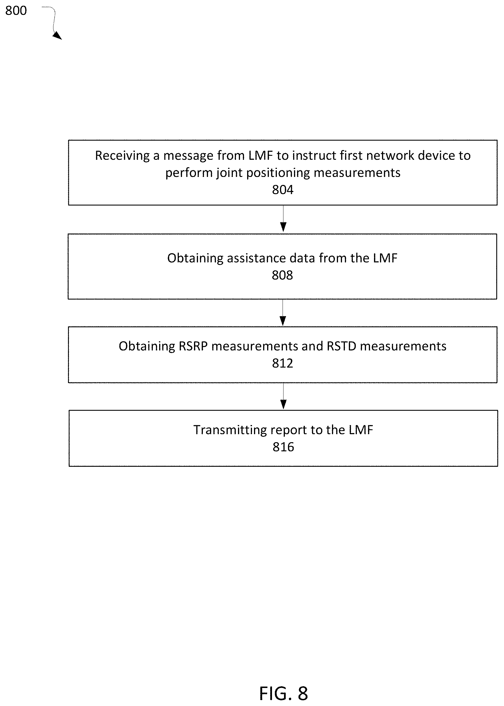 Patent US11785420 Figure 8 – Angle-based positioning improvements in presence of non line of sight reference signals