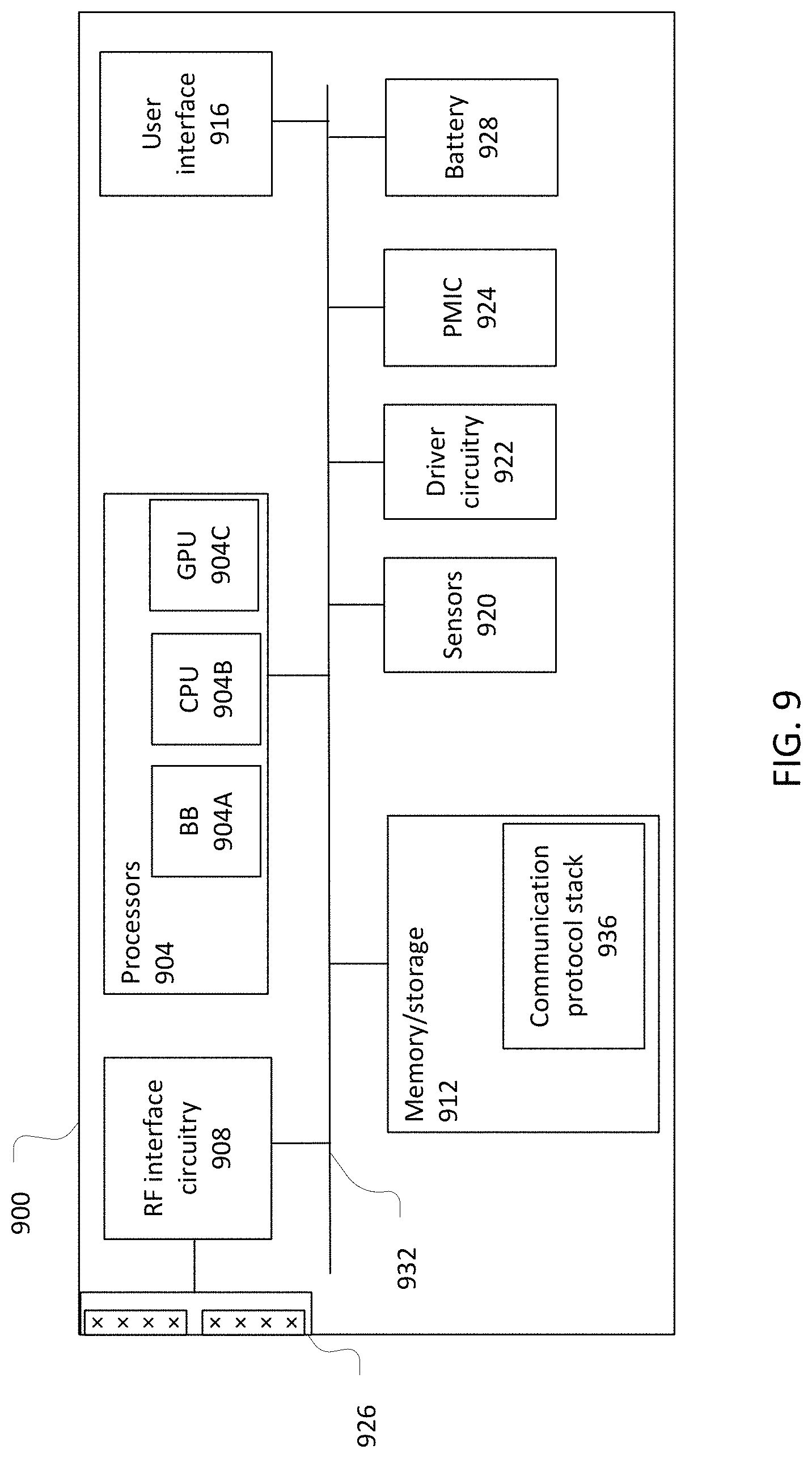 Patent US11785420 Figure 9 – Angle-based positioning improvements in presence of non line of sight reference signals
