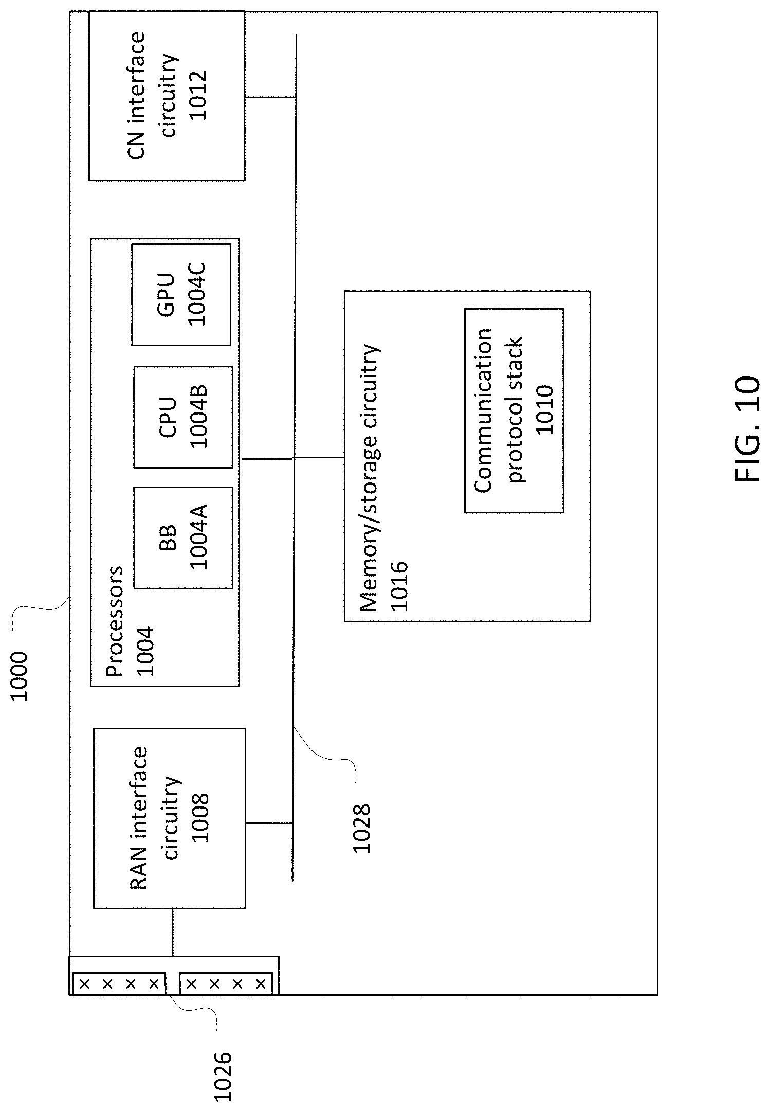 Patent US11785420 Figure 10 – Angle-based positioning improvements in presence of non line of sight reference signals