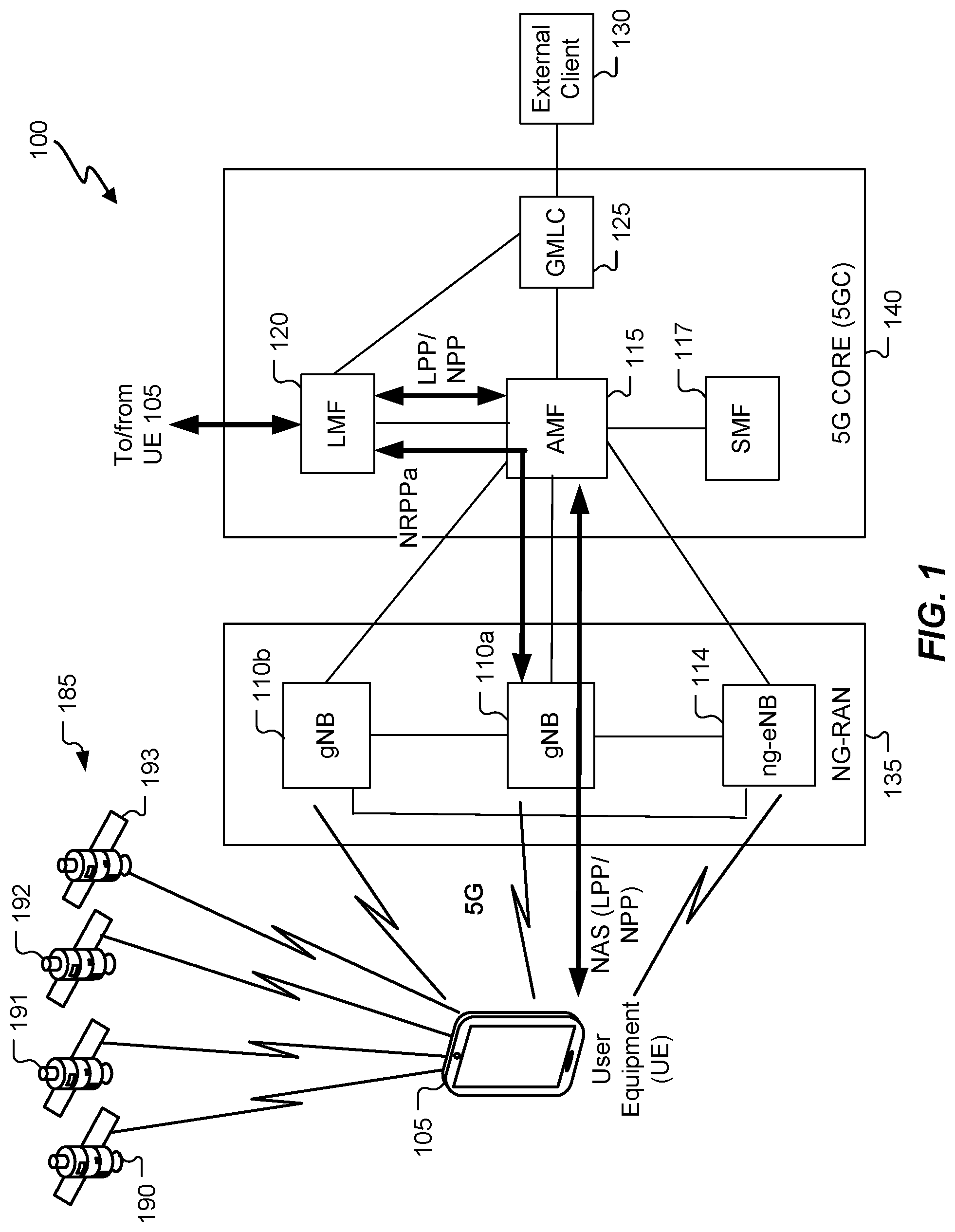 Patent US11785421 Figure 1 – Neural network based line of sight detection for positioning