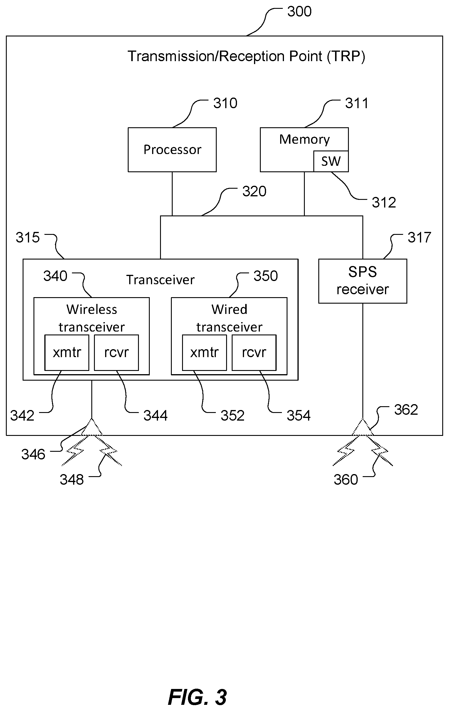 Patent US11785421 Figure 3 – Neural network based line of sight detection for positioning