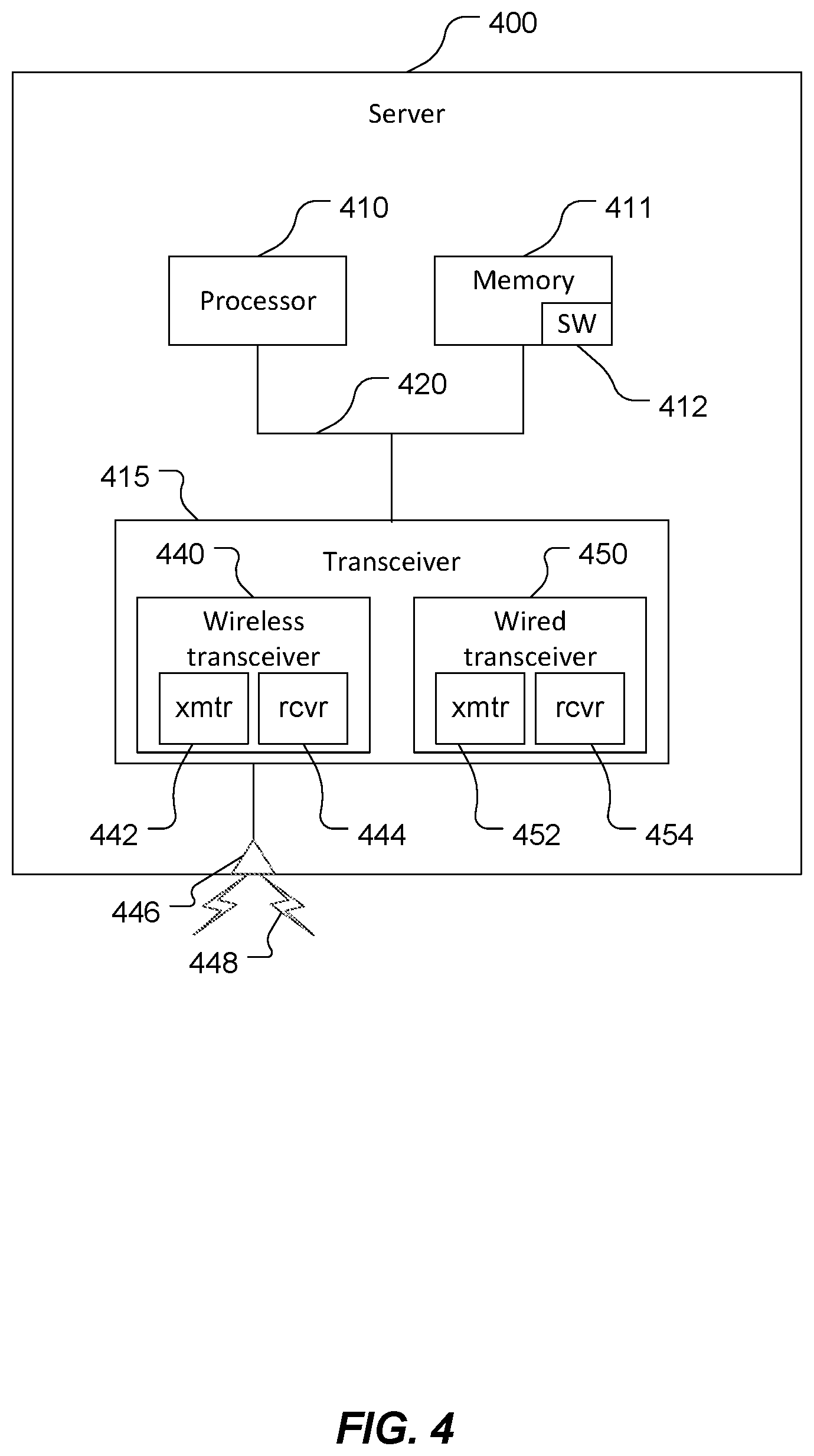 Patent US11785421 Figure 4 – Neural network based line of sight detection for positioning