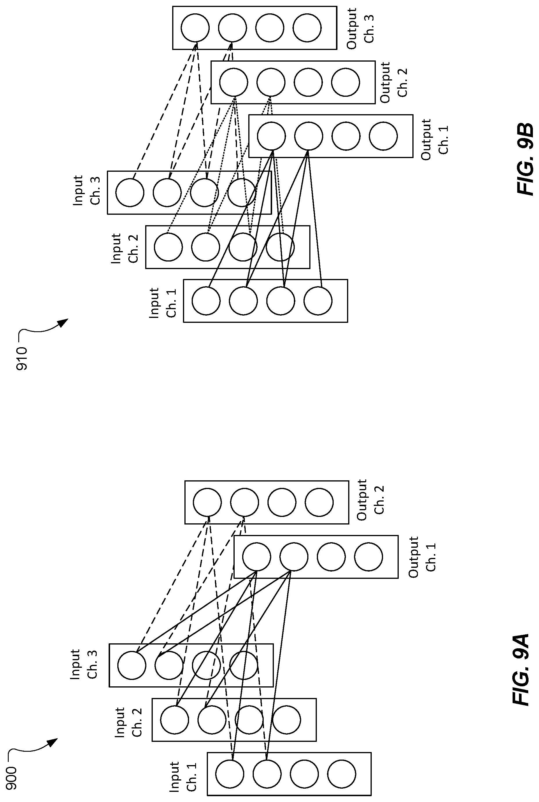 Patent US11785421 Figure 9 – Neural network based line of sight detection for positioning
