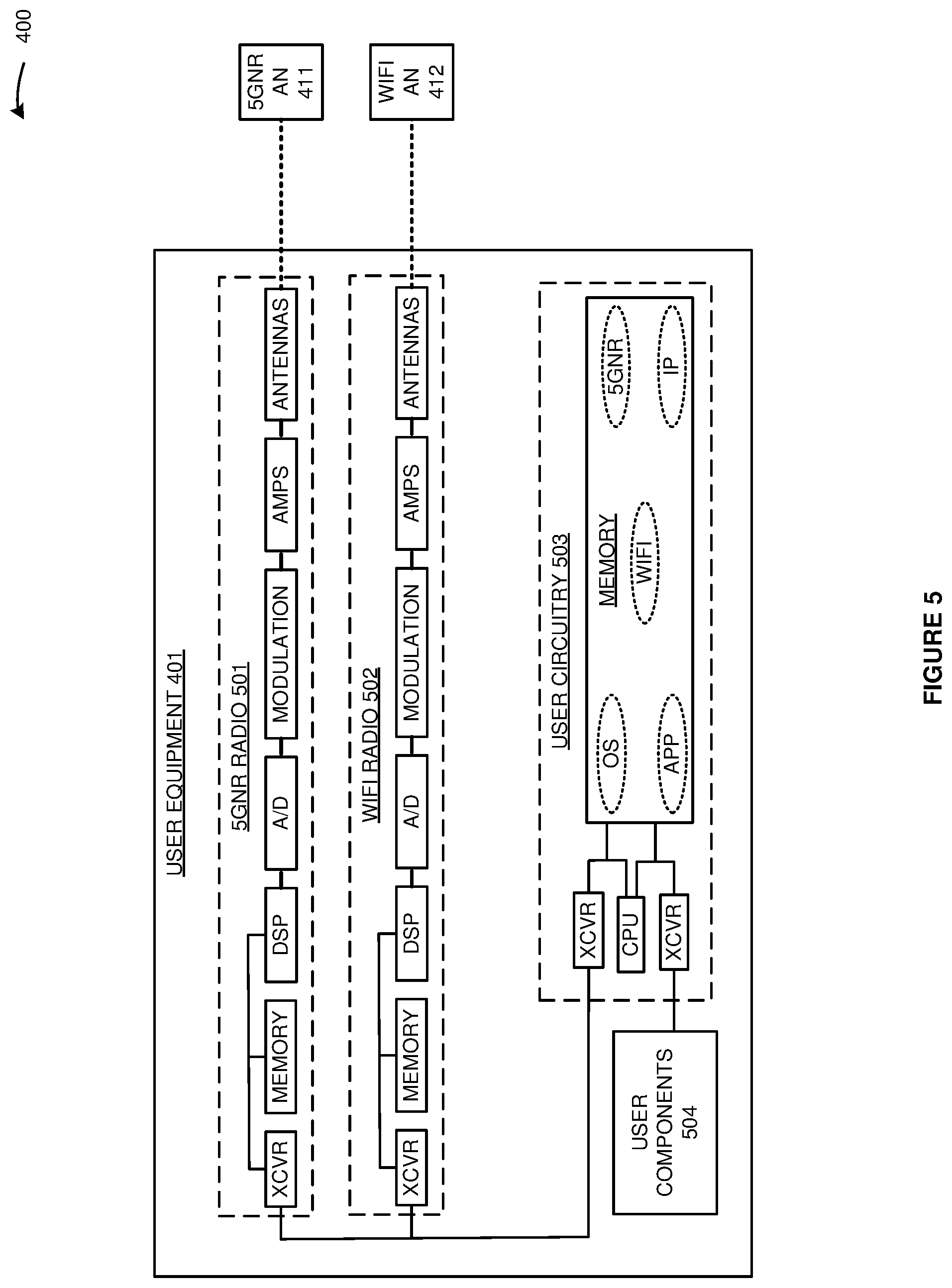 Patent US11785423 Figure 5 – Delivery of geographic location for user equipment (UE) in a wireless communication network