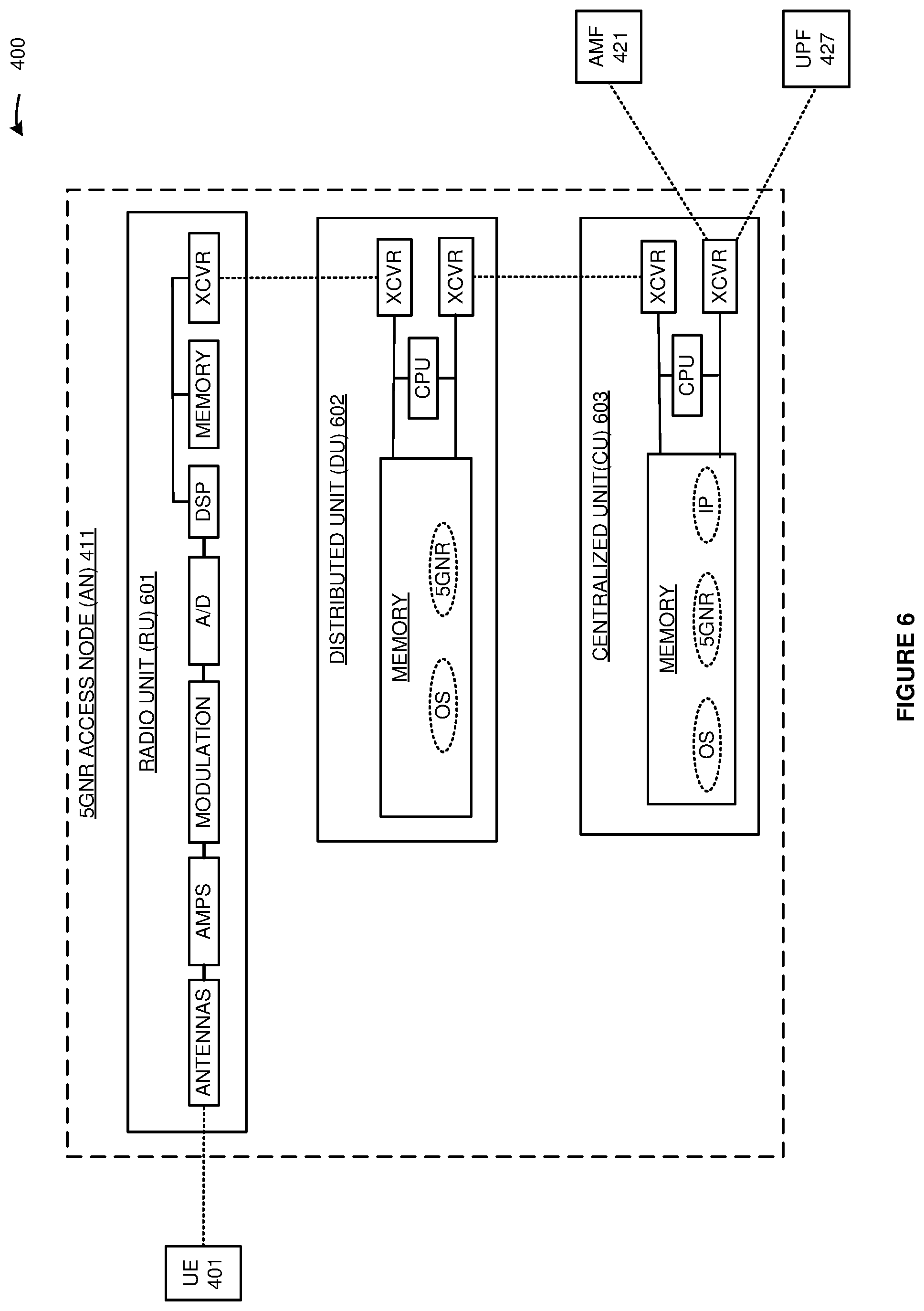 Patent US11785423 Figure 6 – Delivery of geographic location for user equipment (UE) in a wireless communication network