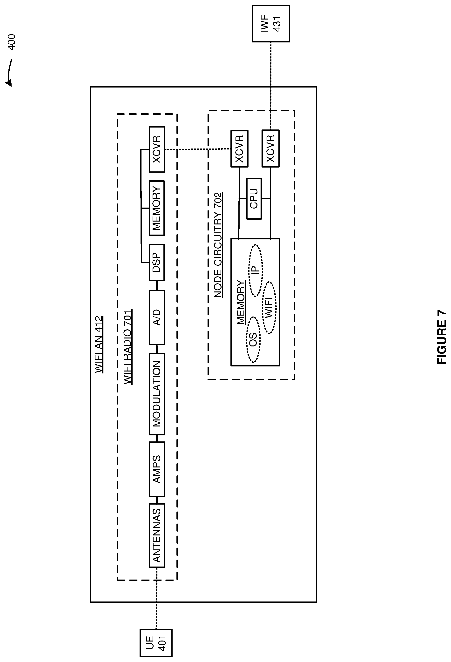 Patent US11785423 Figure 7 – Delivery of geographic location for user equipment (UE) in a wireless communication network
