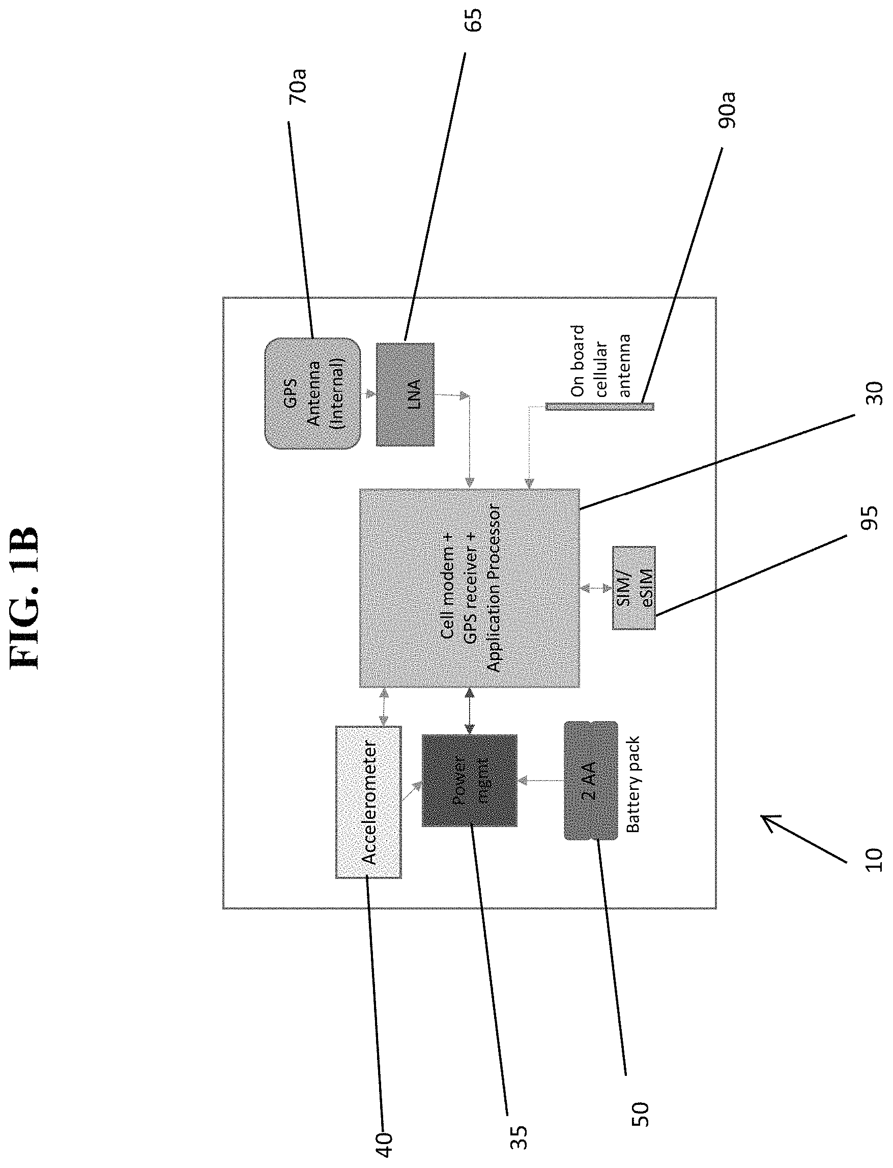 Patent US11785424 Figure 2 – System and method for asset tracking for waste and recycling containers