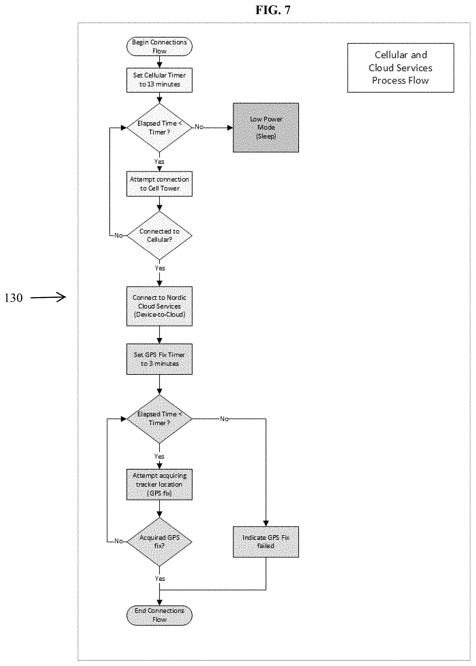 Patent US11785424 Figure 8 – System and method for asset tracking for waste and recycling containers