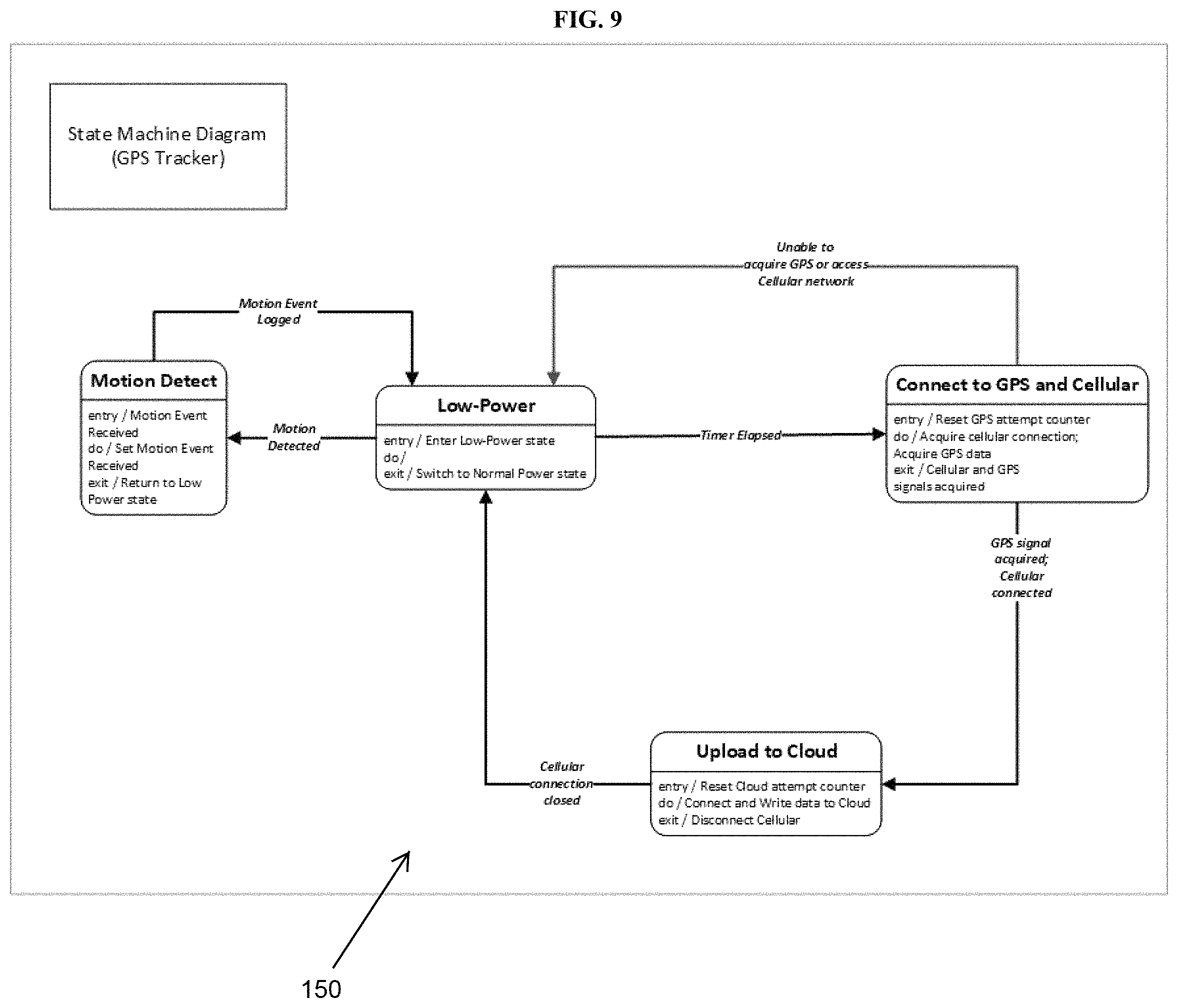 Patent US11785424 Figure 10 – System and method for asset tracking for waste and recycling containers