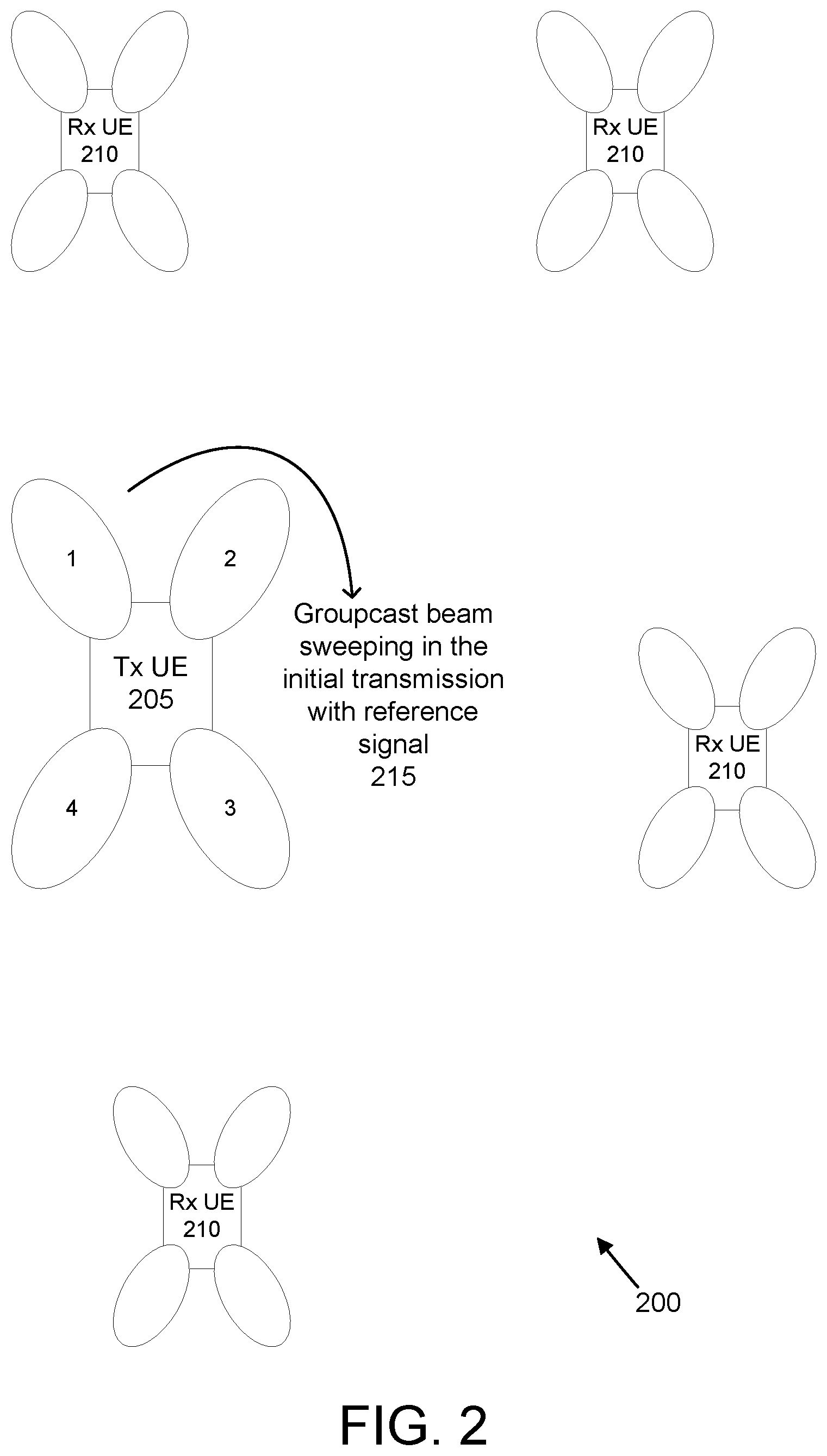 Patent US11785425 Figure 2 – Selective retransmission of groupcast data