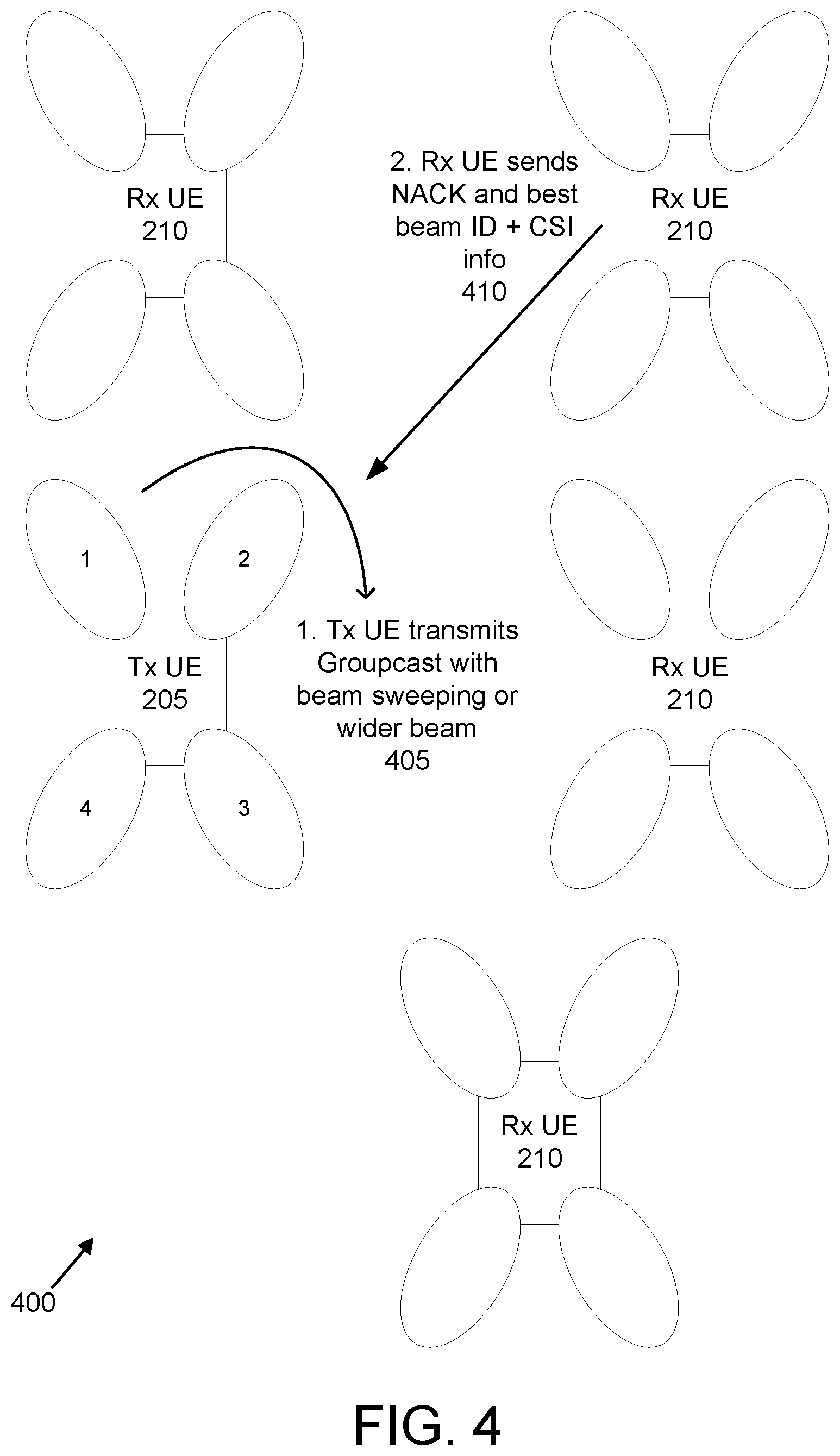 Patent US11785425 Figure 4 – Selective retransmission of groupcast data
