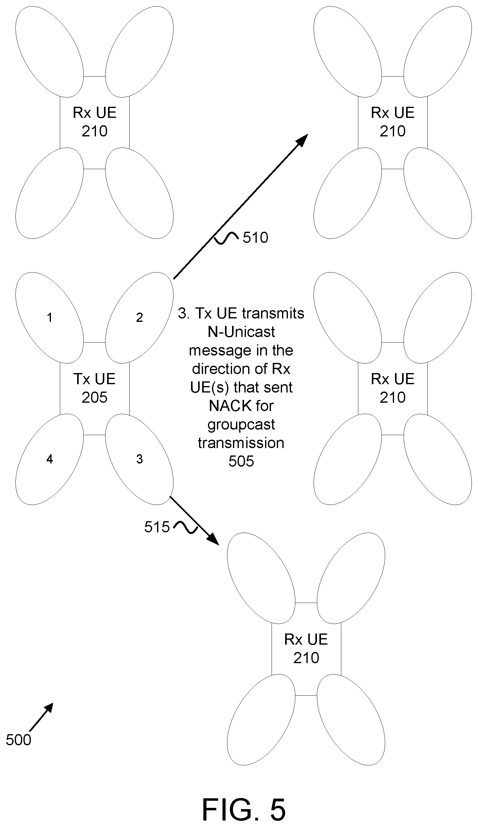 Patent US11785425 Figure 5 – Selective retransmission of groupcast data