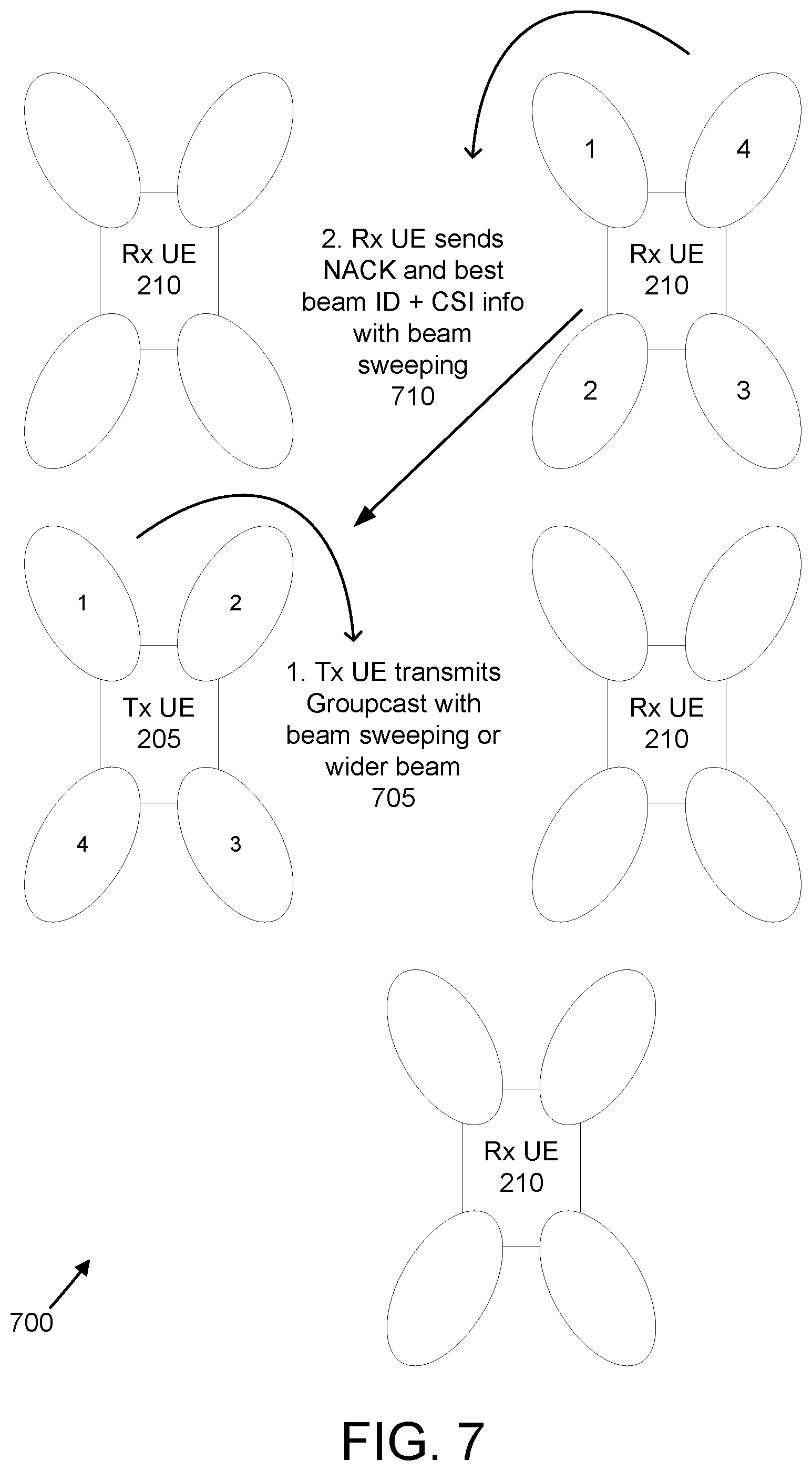 Patent US11785425 Figure 7 – Selective retransmission of groupcast data