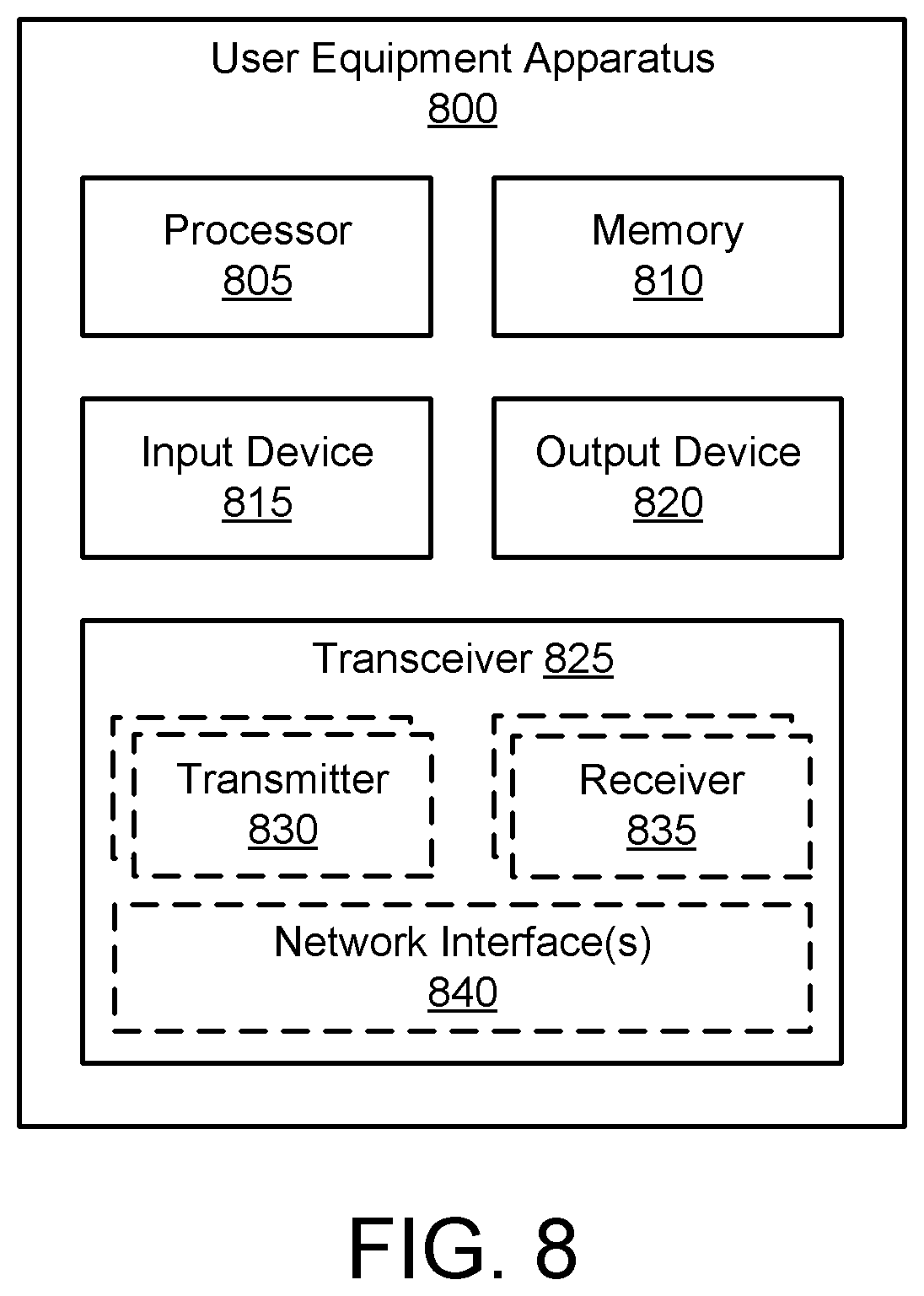 Patent US11785425 Figure 8 – Selective retransmission of groupcast data