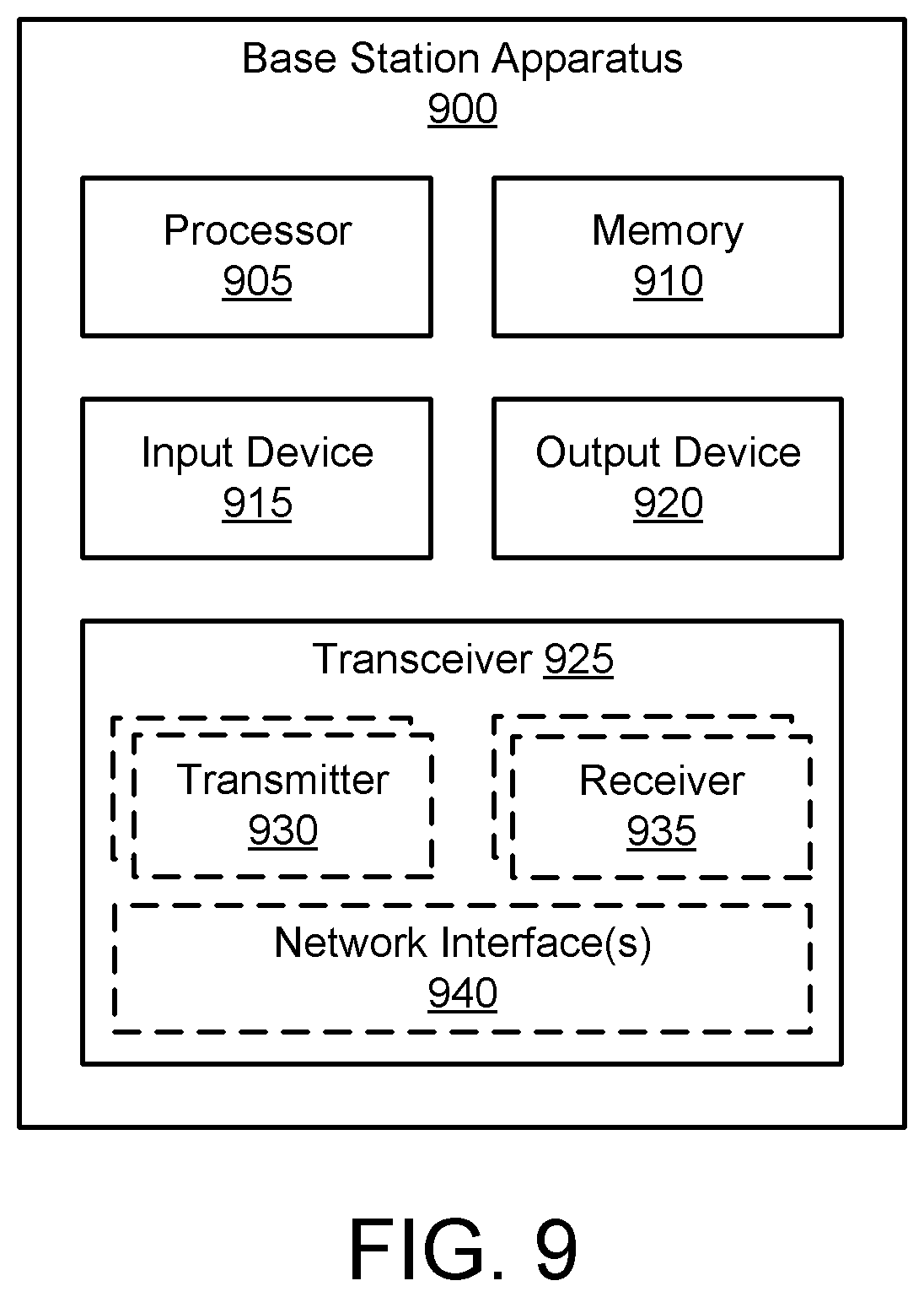 Patent US11785425 Figure 9 – Selective retransmission of groupcast data