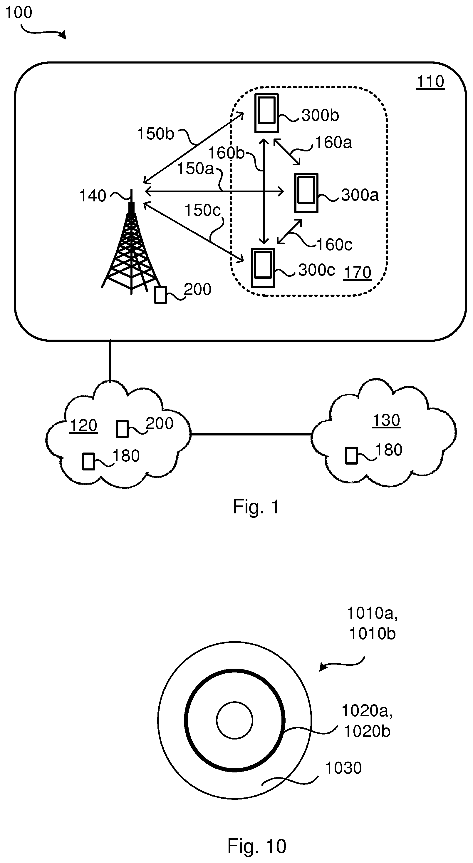 Patent US11785426 Figure 1 – Configuration of a group of wireless devices