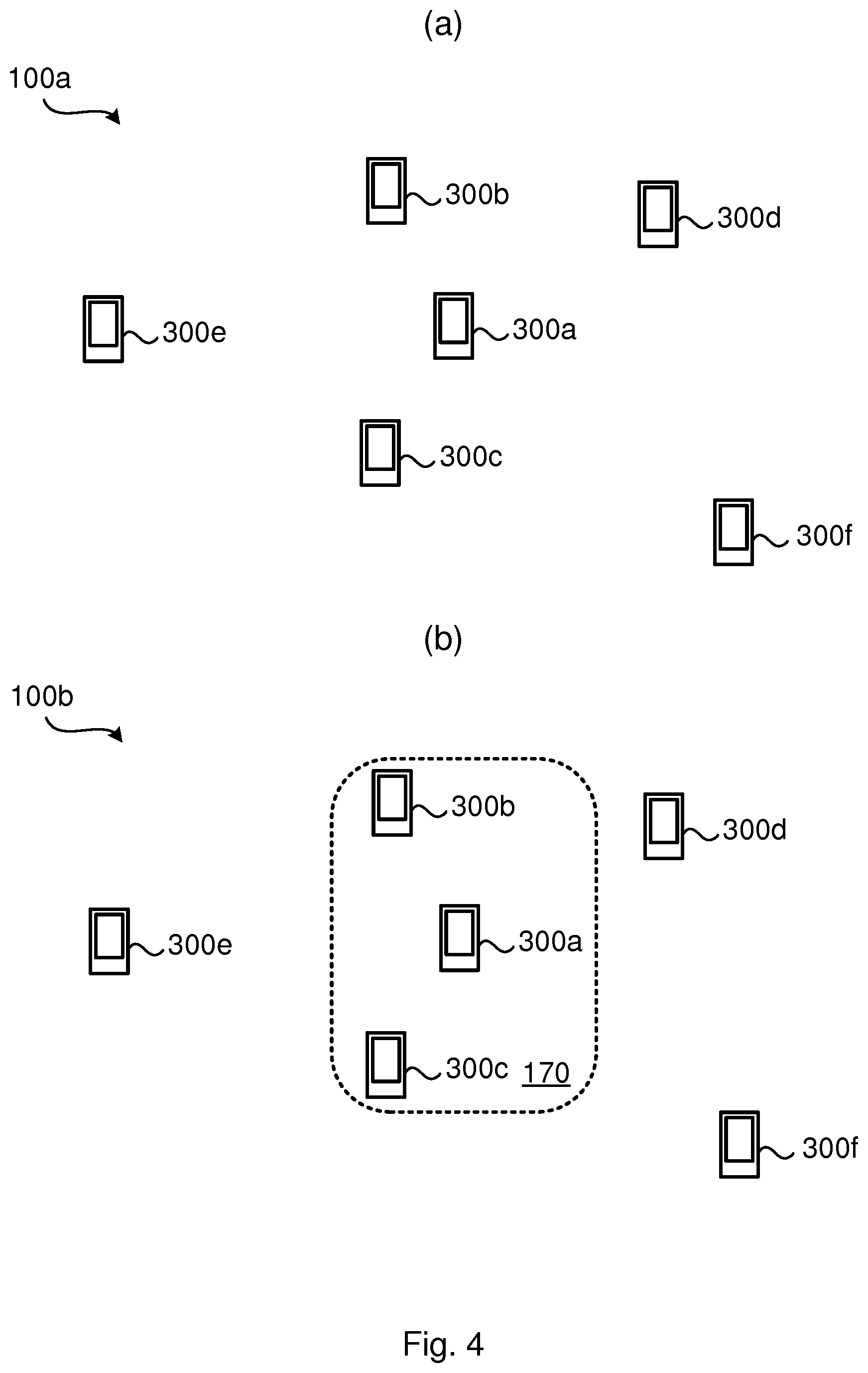 Patent US11785426 Figure 4 – Configuration of a group of wireless devices