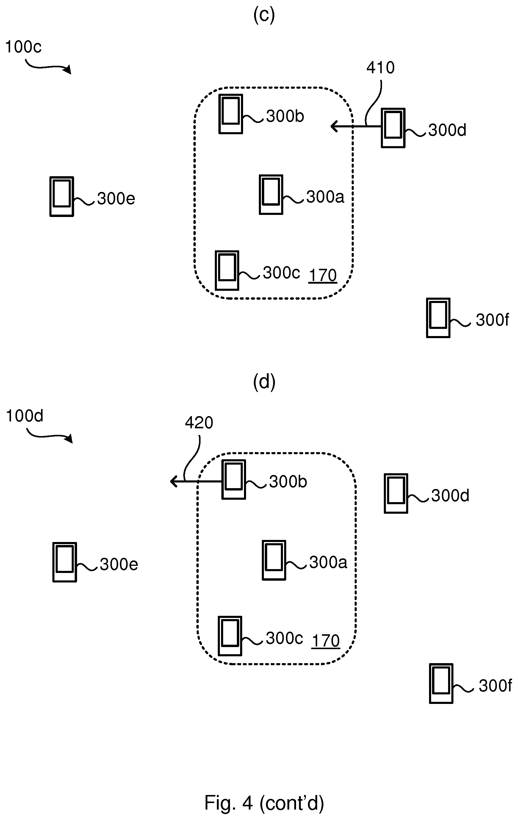 Patent US11785426 Figure 5 – Configuration of a group of wireless devices