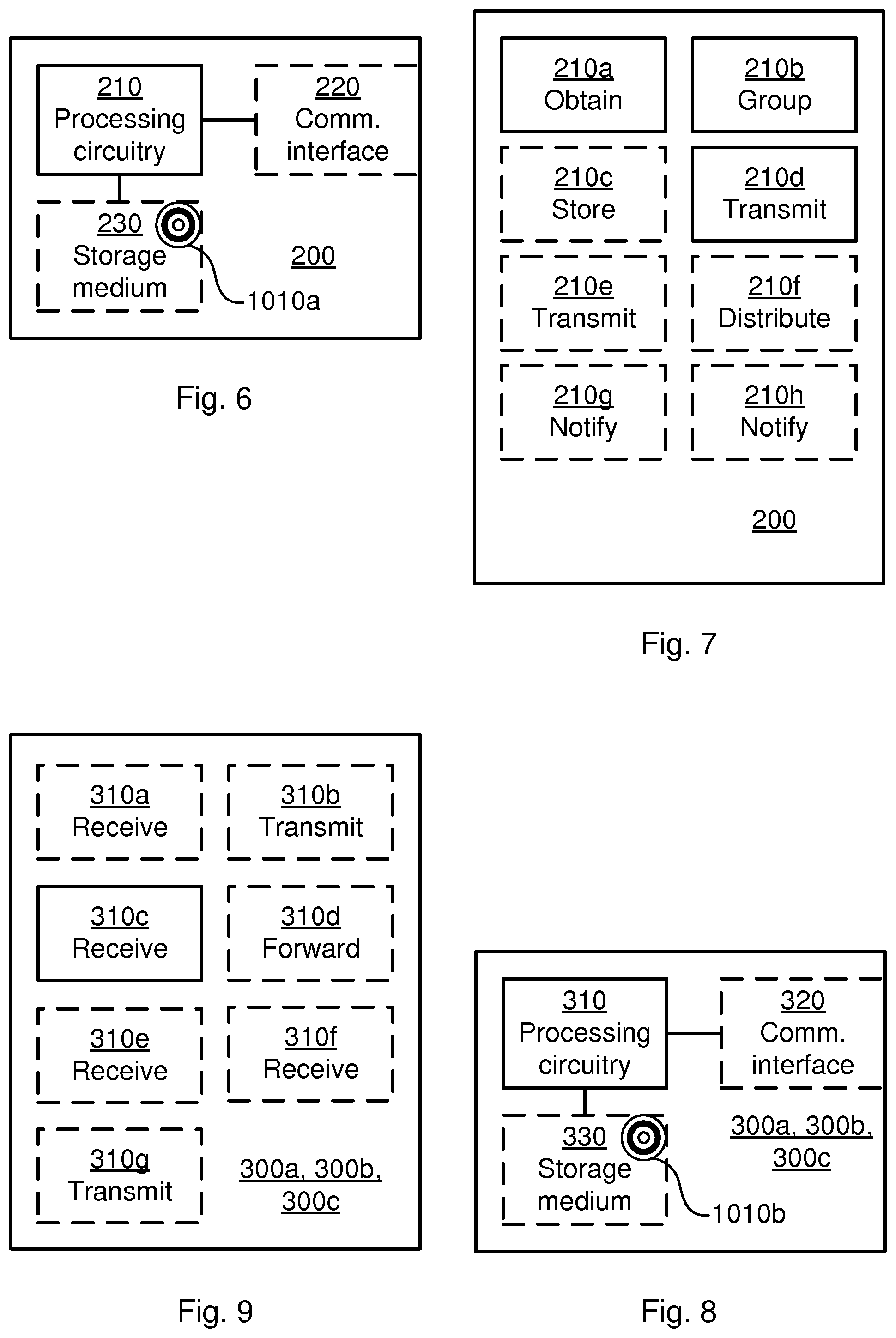 Patent US11785426 Figure 7 – Configuration of a group of wireless devices
