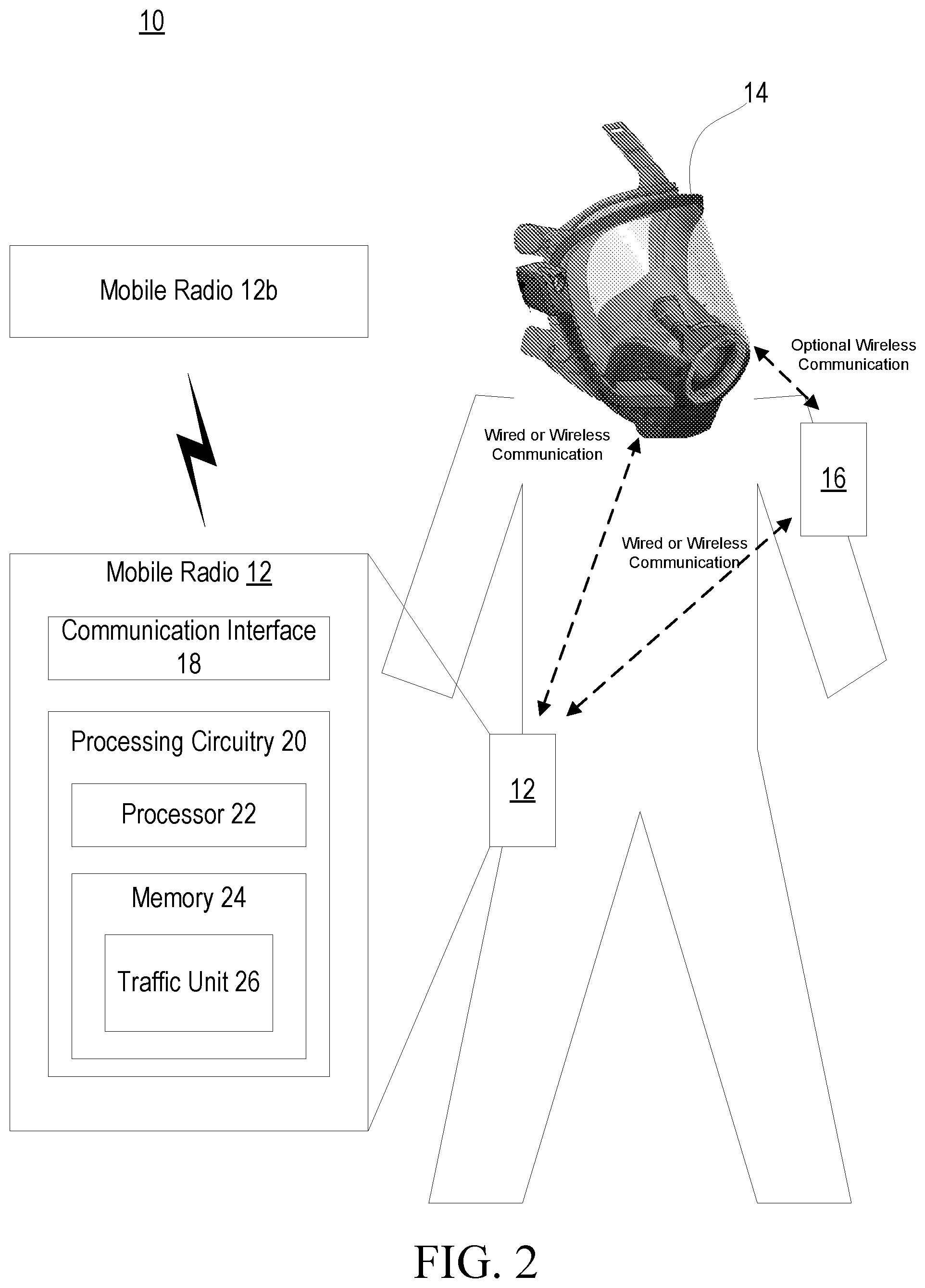 Patent US11785428 Figure 2 – Mobile radio