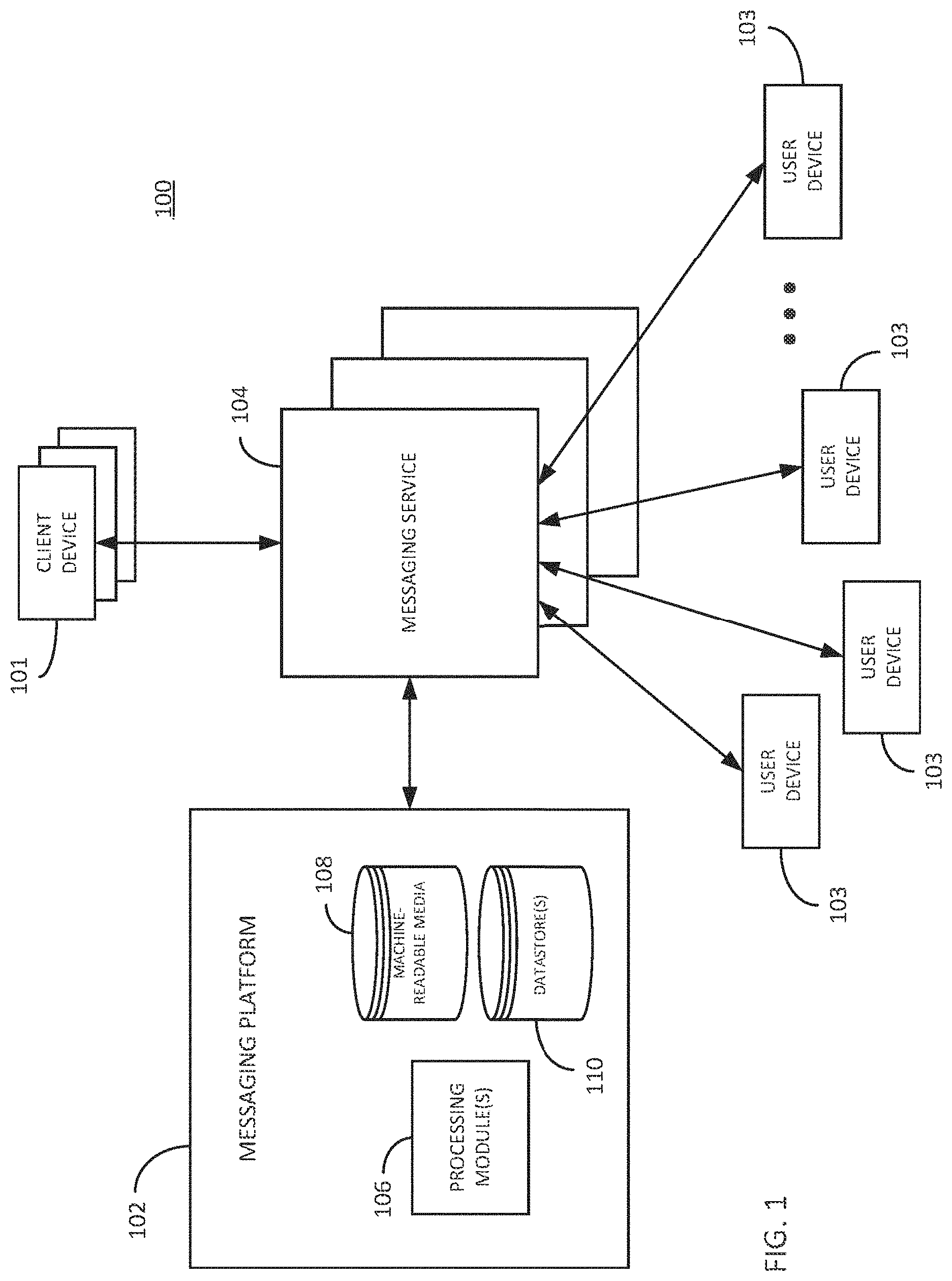 Patent US11785429 Figure 1 – Semantic clustering of messages