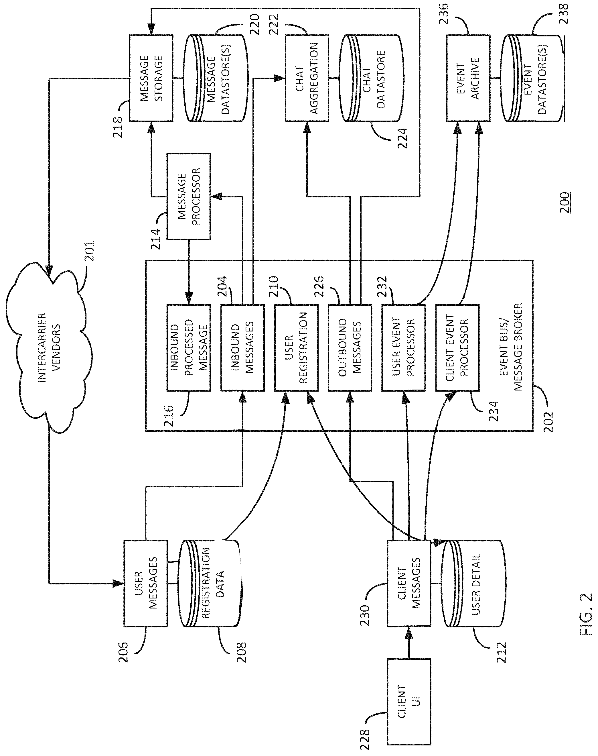 Patent US11785429 Figure 2 – Semantic clustering of messages