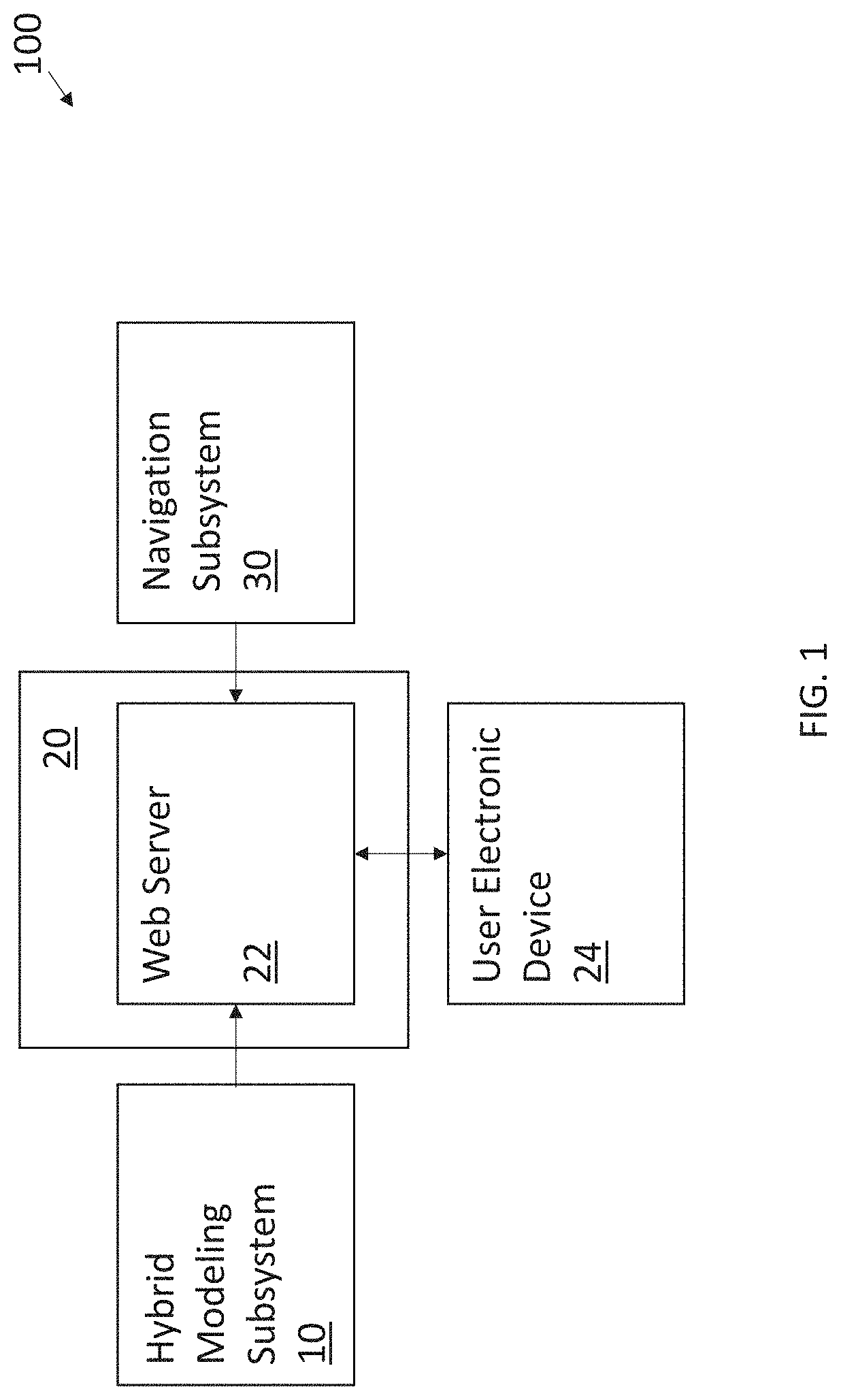 Patent US11785430 Figure 1 – System and method for real-time indoor navigation