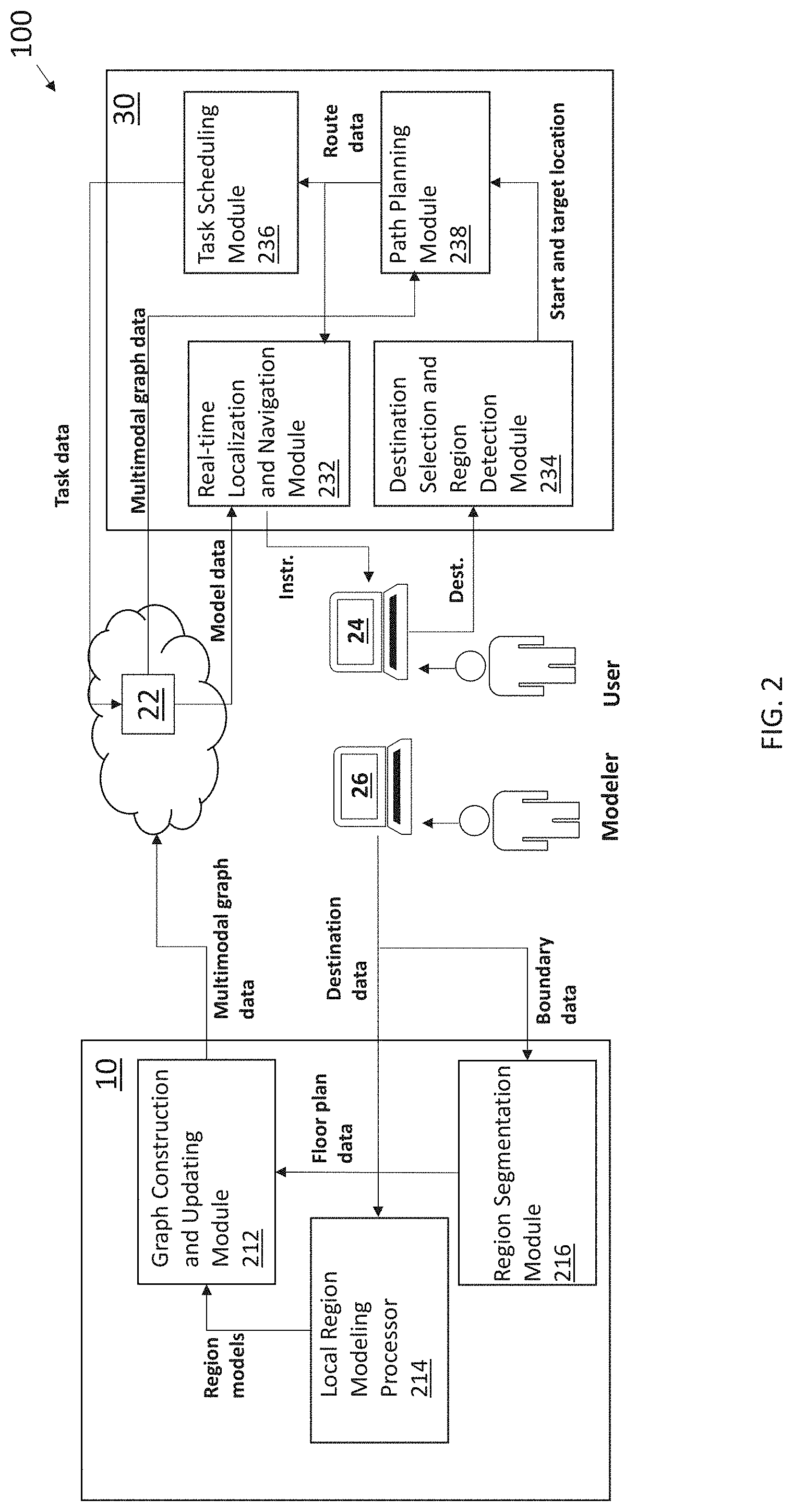 Patent US11785430 Figure 2 – System and method for real-time indoor navigation