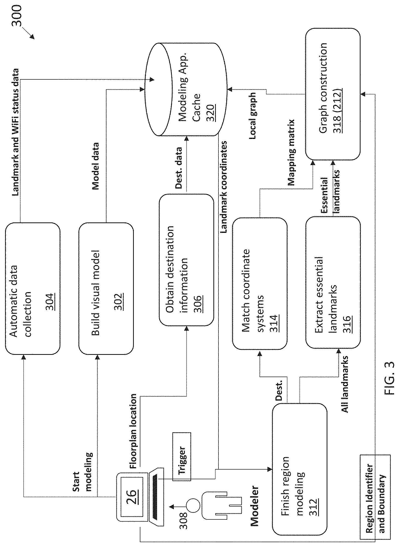 Patent US11785430 Figure 3 – System and method for real-time indoor navigation