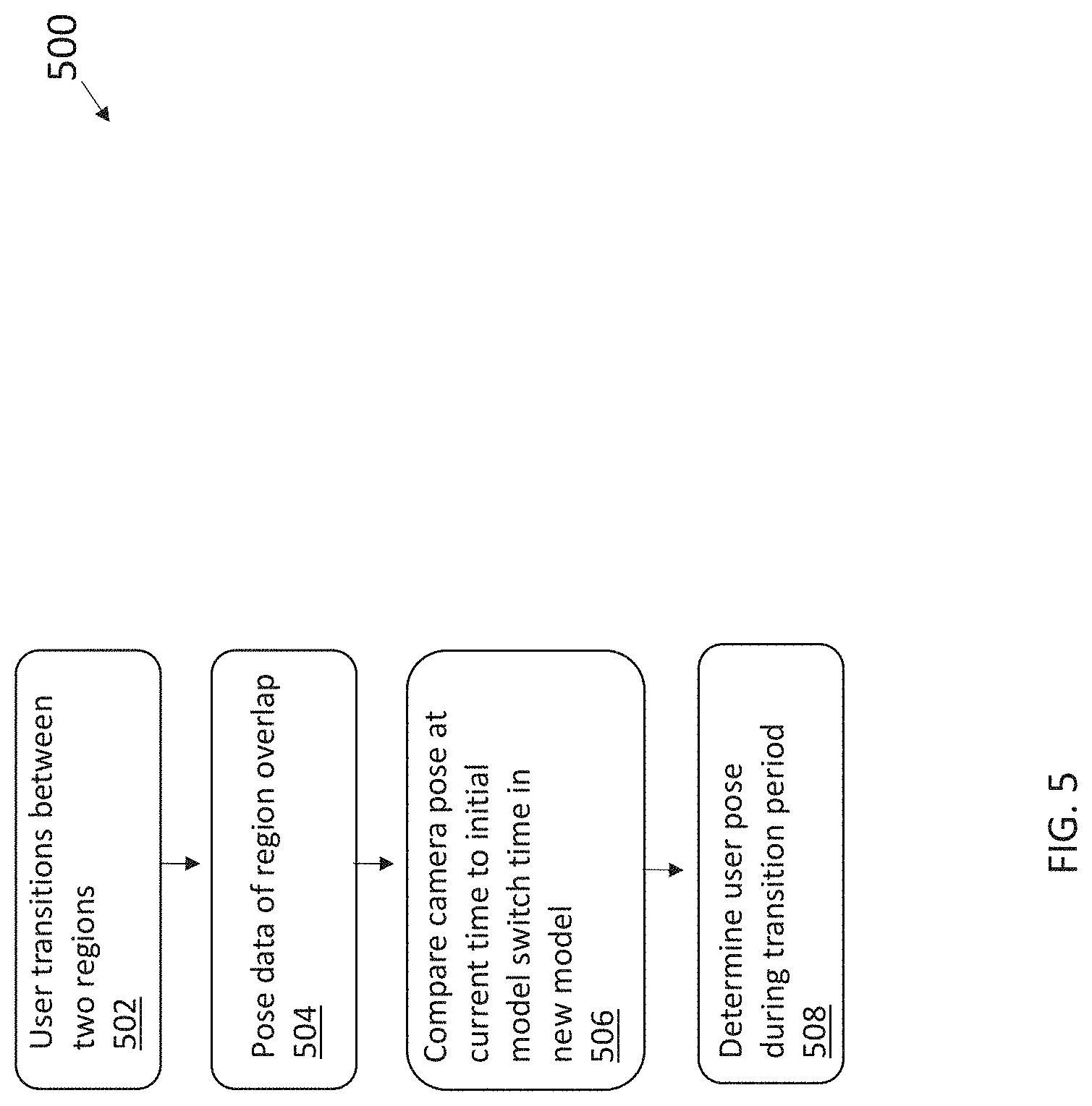 Patent US11785430 Figure 5 – System and method for real-time indoor navigation