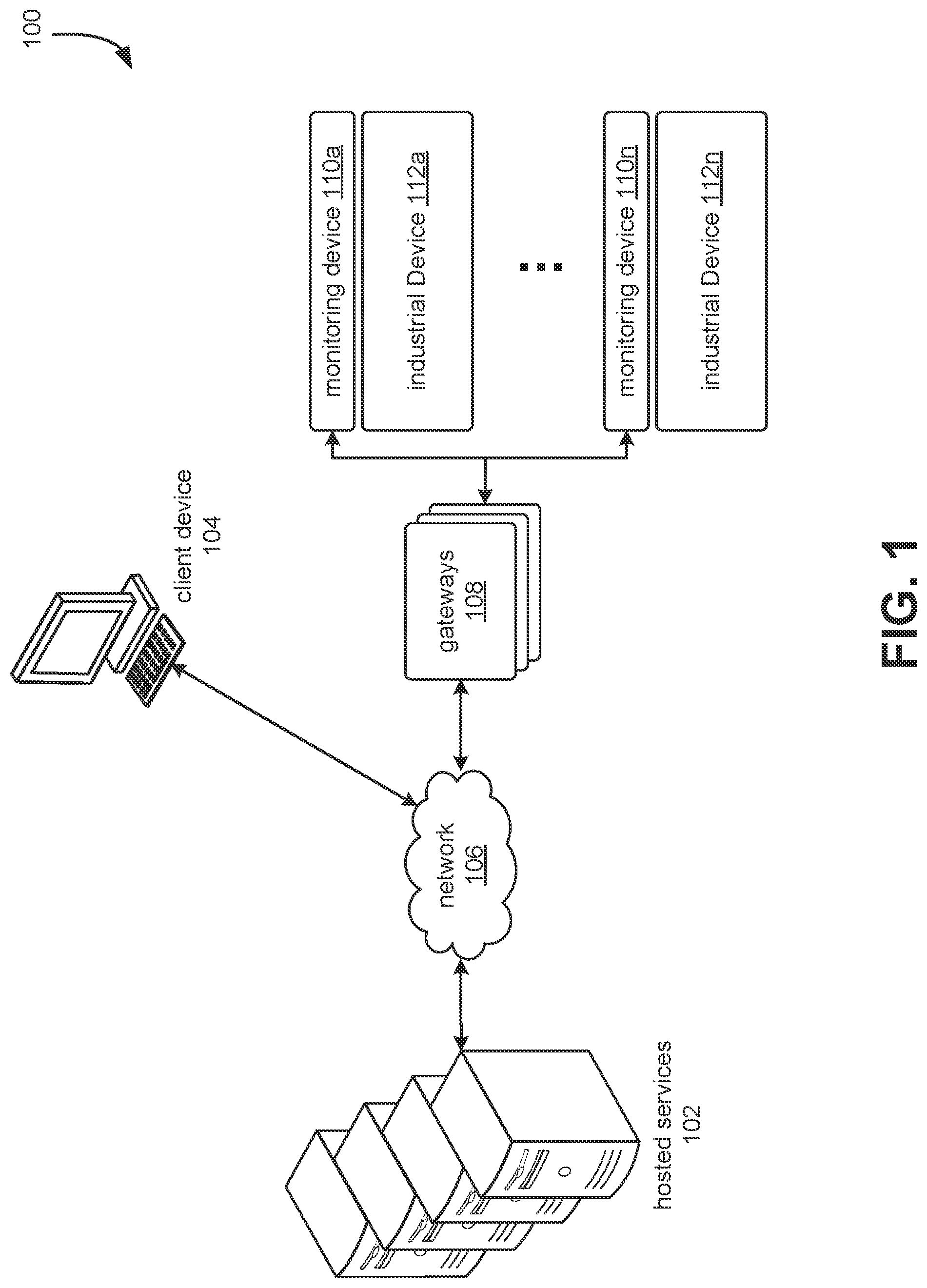 Patent US11785431 — Industrial monitoring system device connection — Figure 1