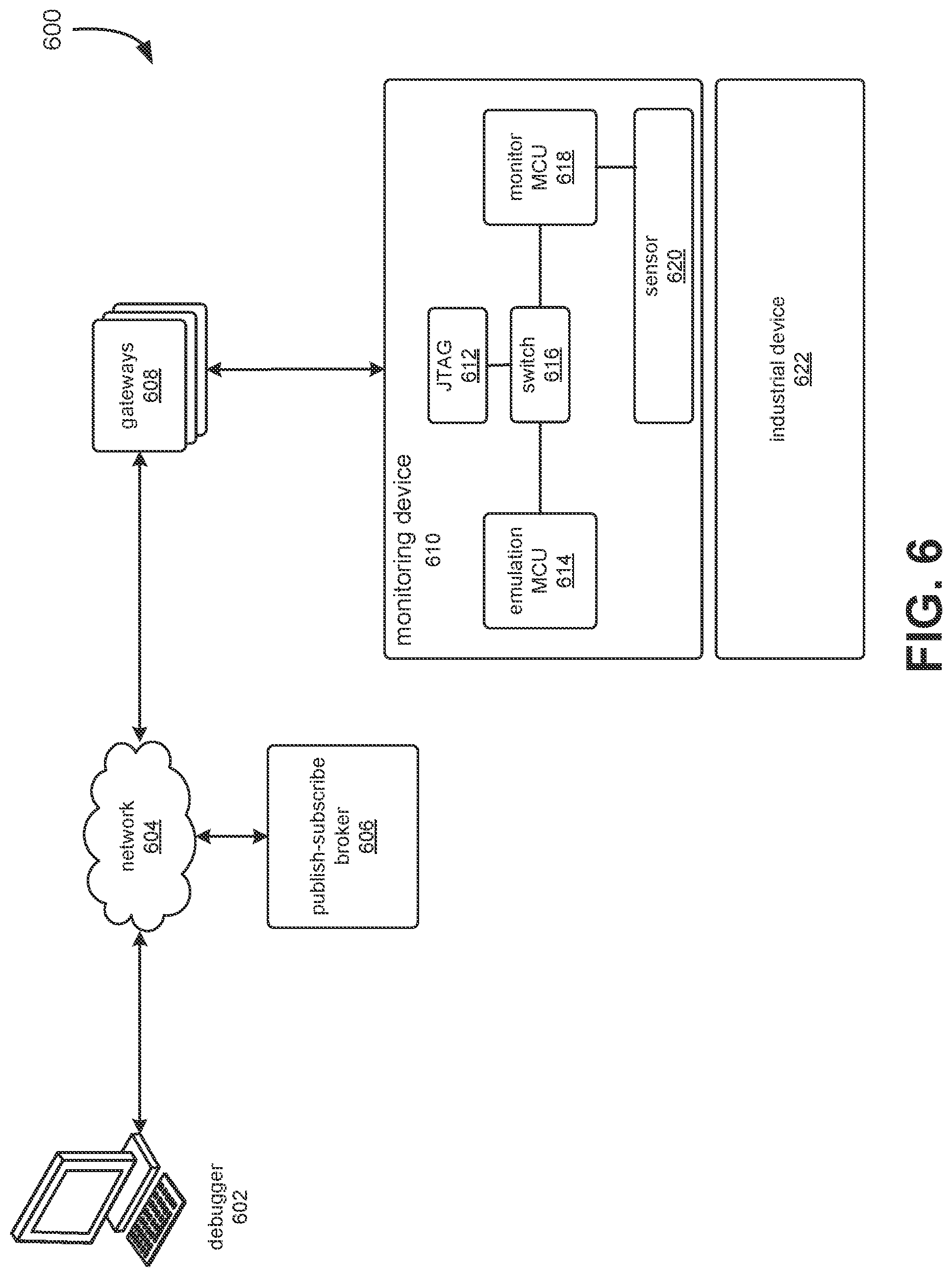 Patent US11785431 Figure 6 – Industrial monitoring system device connection