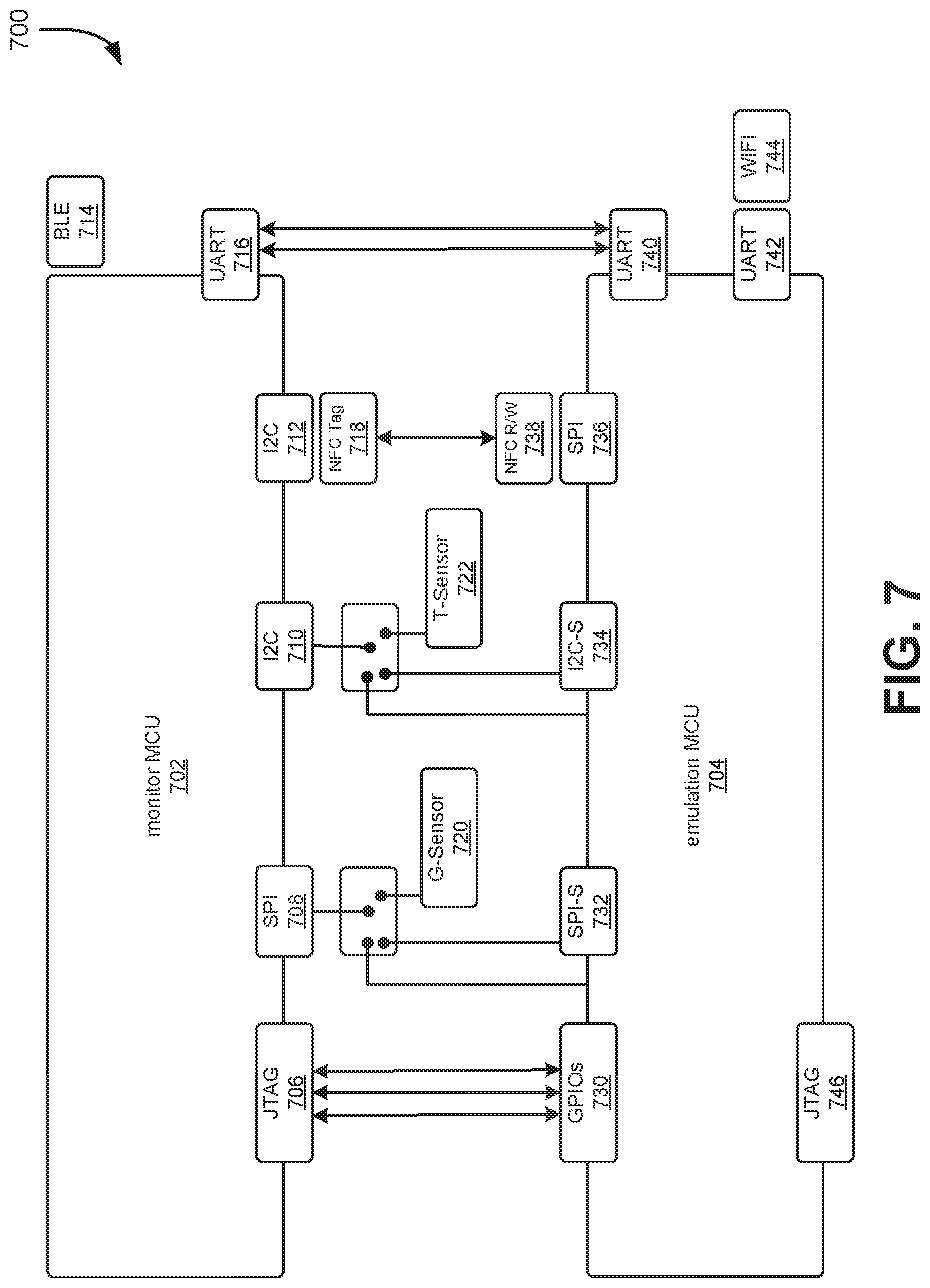 Patent US11785431 Figure 7 – Industrial monitoring system device connection