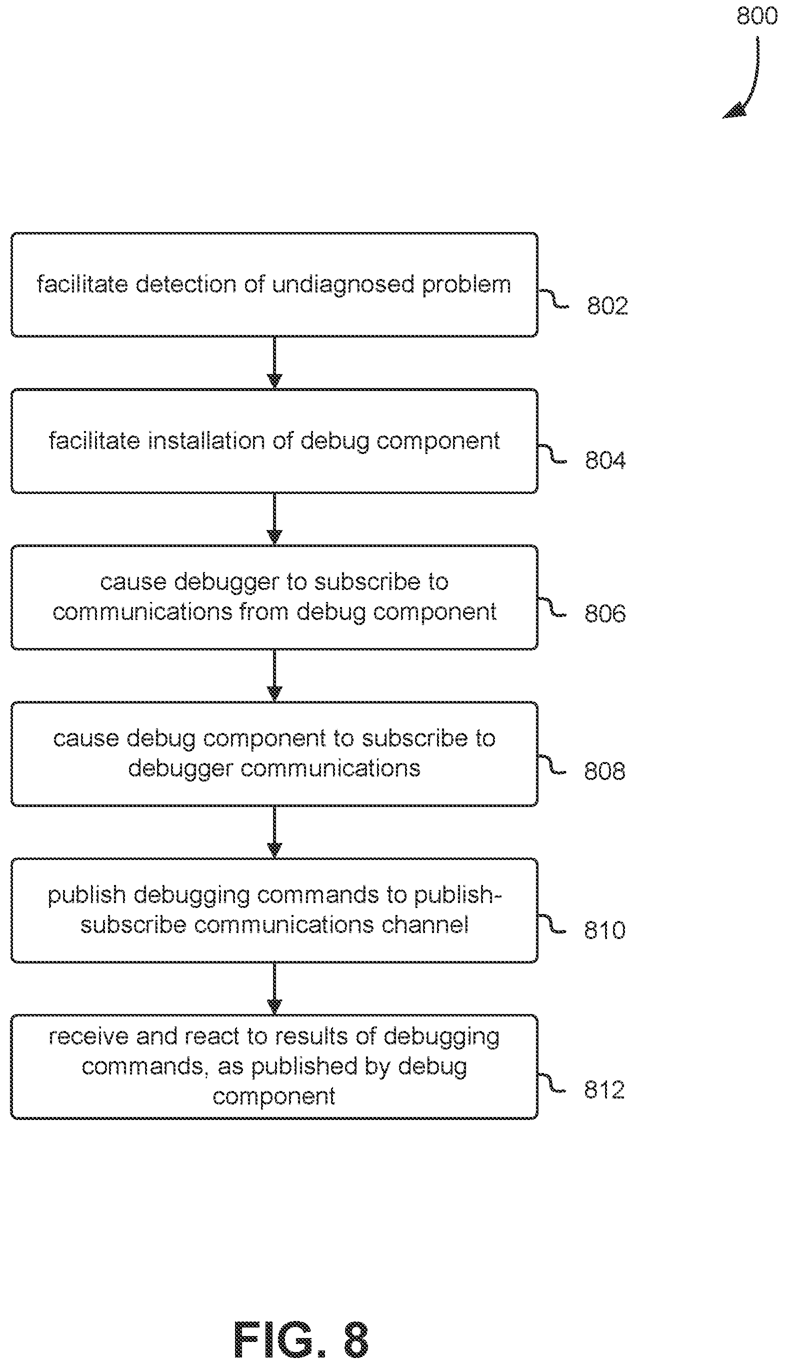 Patent US11785431 Figure 8 – Industrial monitoring system device connection