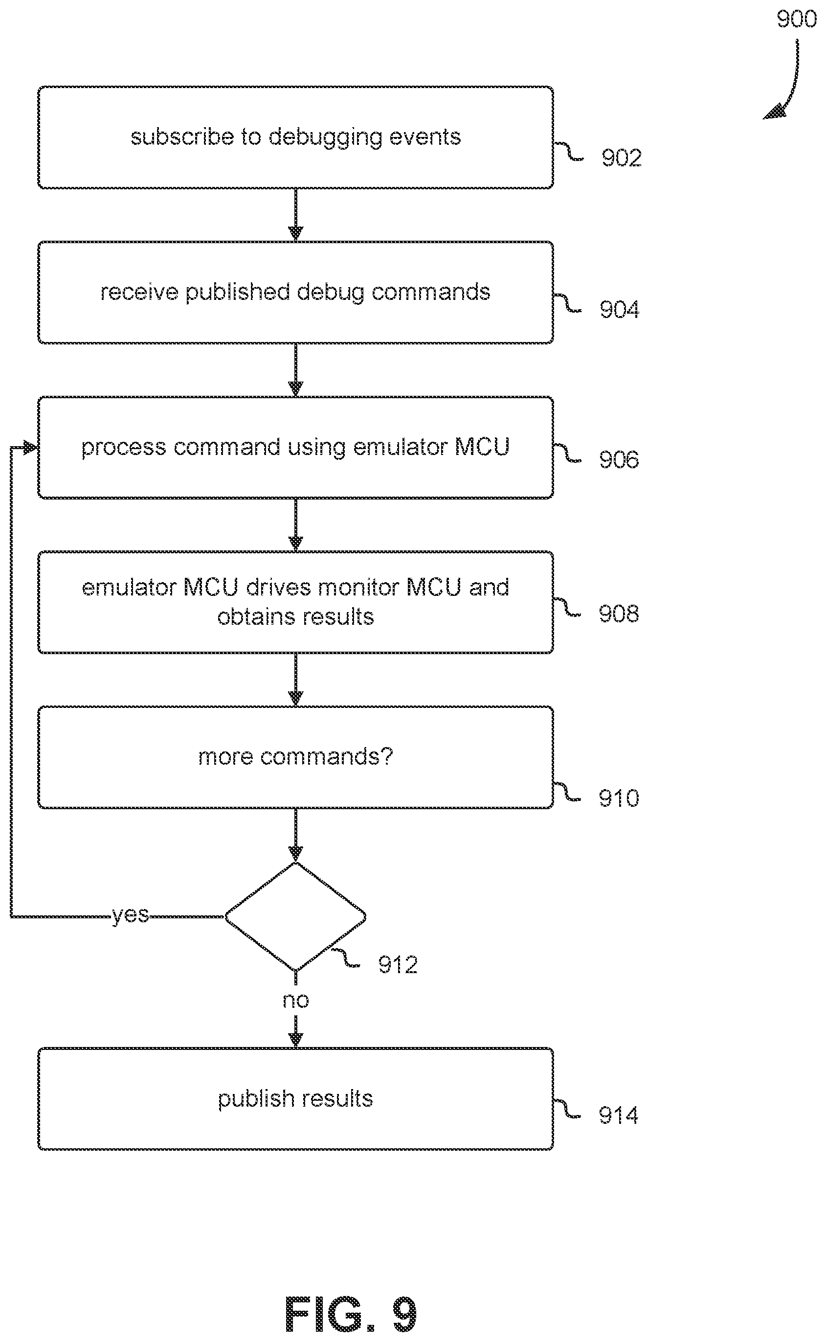 Patent US11785431 Figure 9 – Industrial monitoring system device connection
